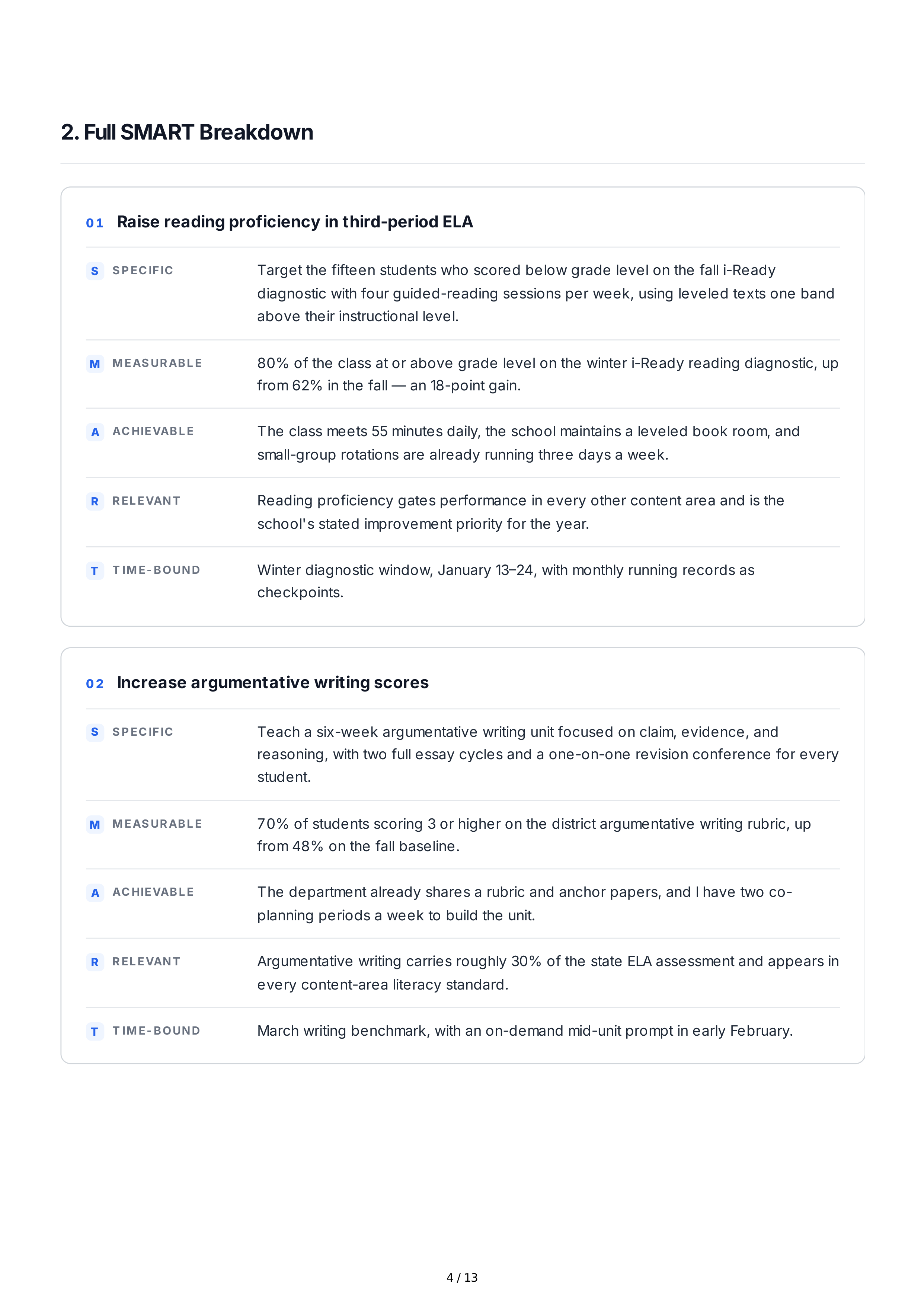 SMART Goals for Teachers — page 4