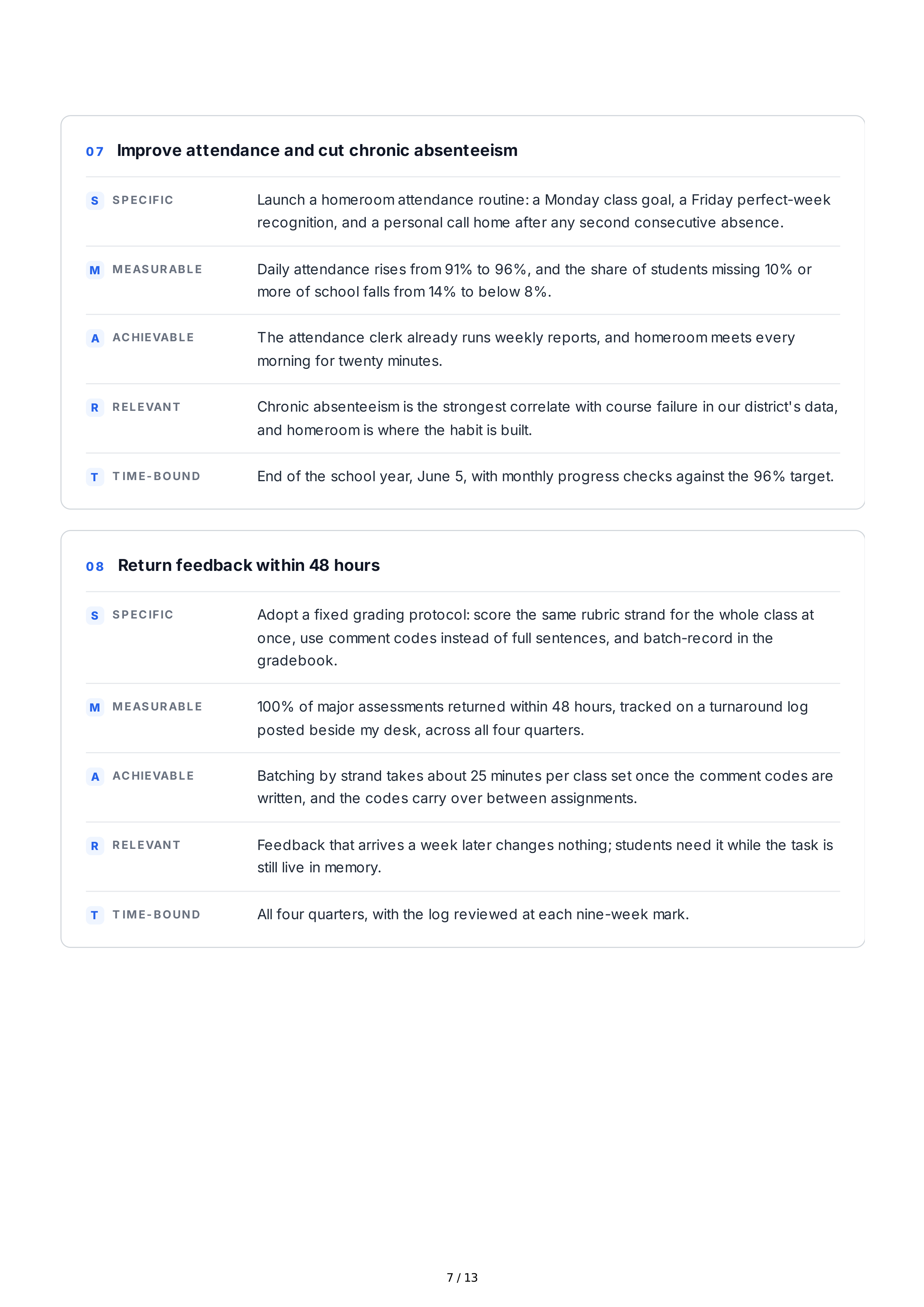 SMART Goals for Teachers — page 7