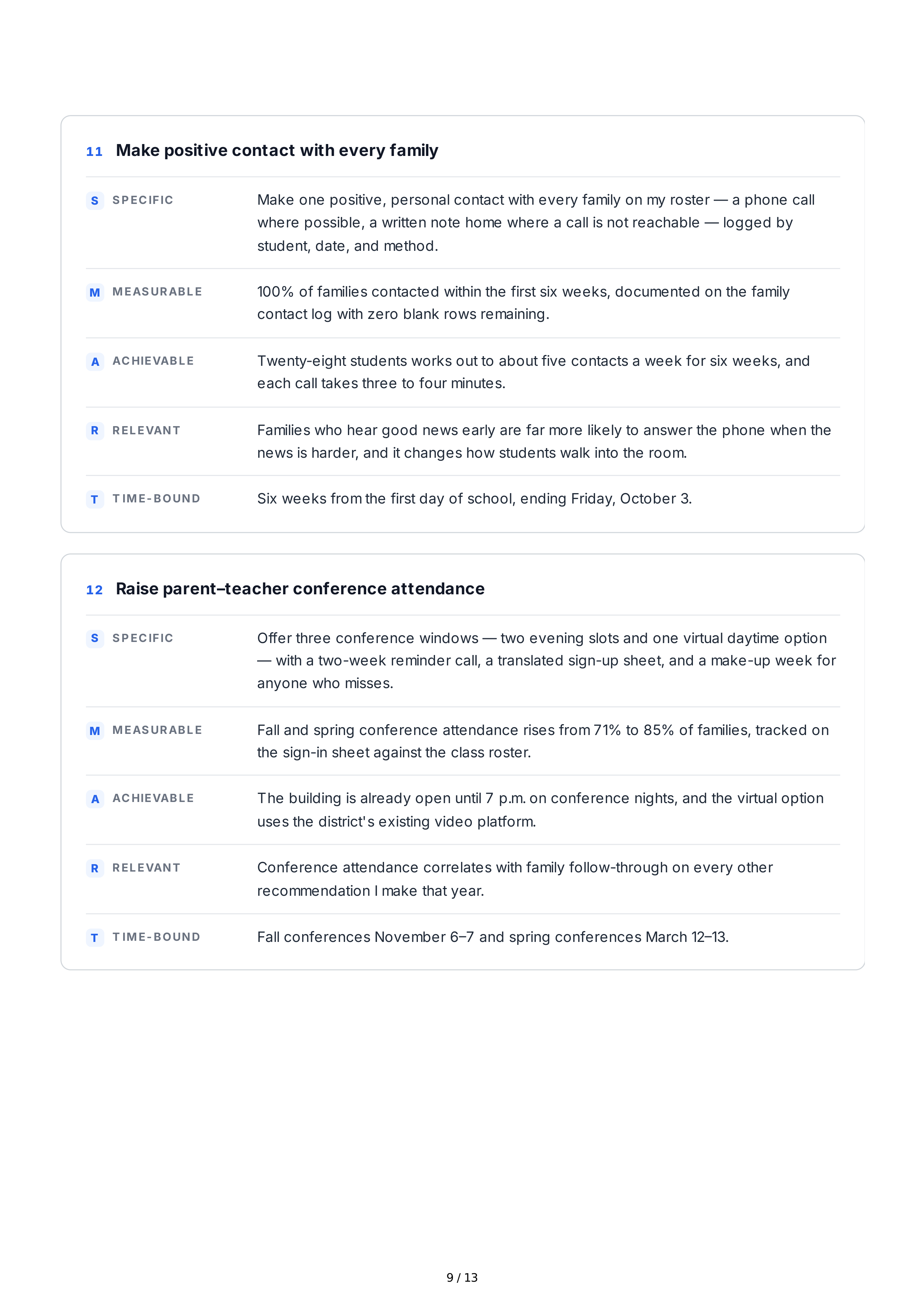 SMART Goals for Teachers — page 9