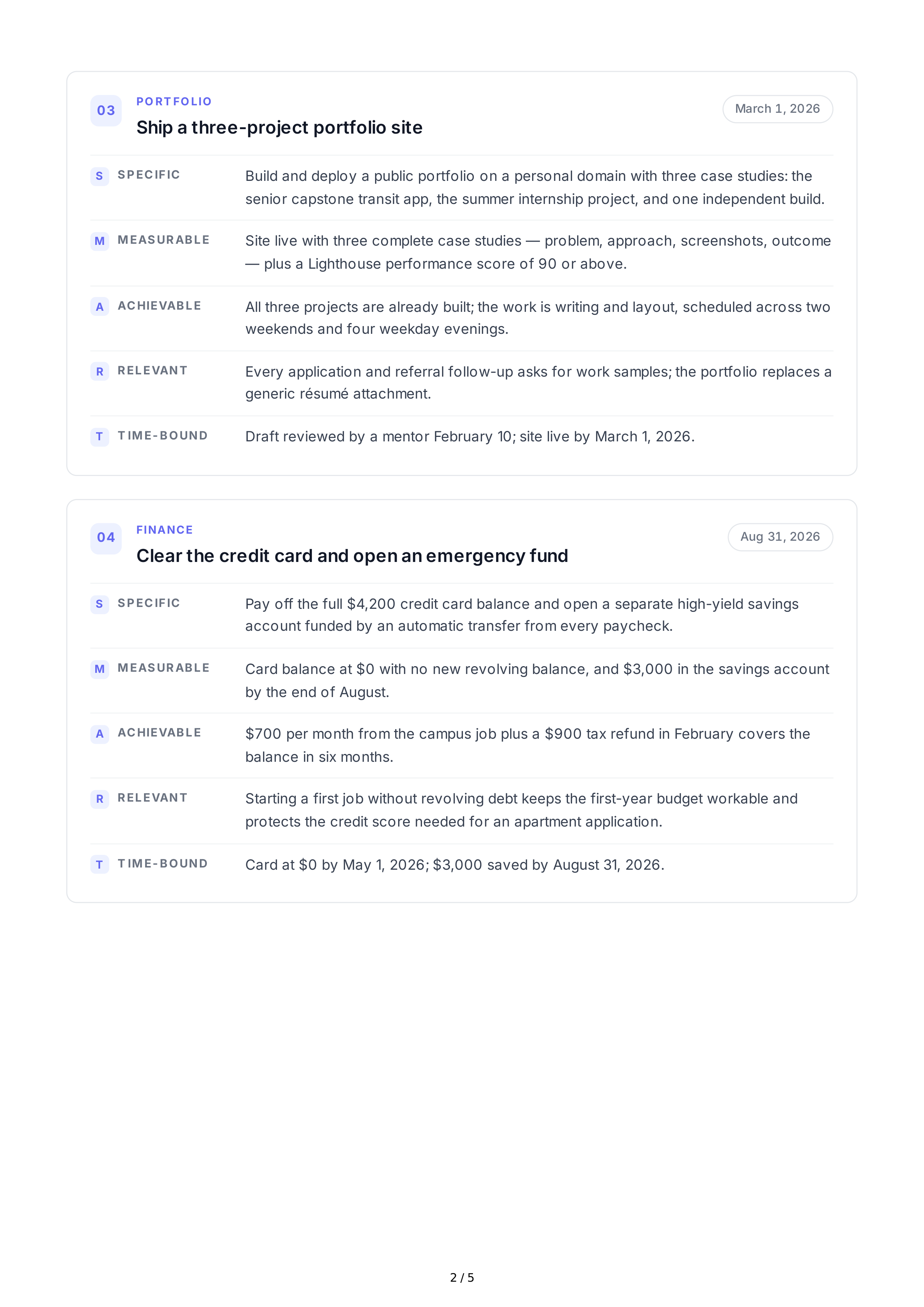 SMART Graduation Goals — page 2