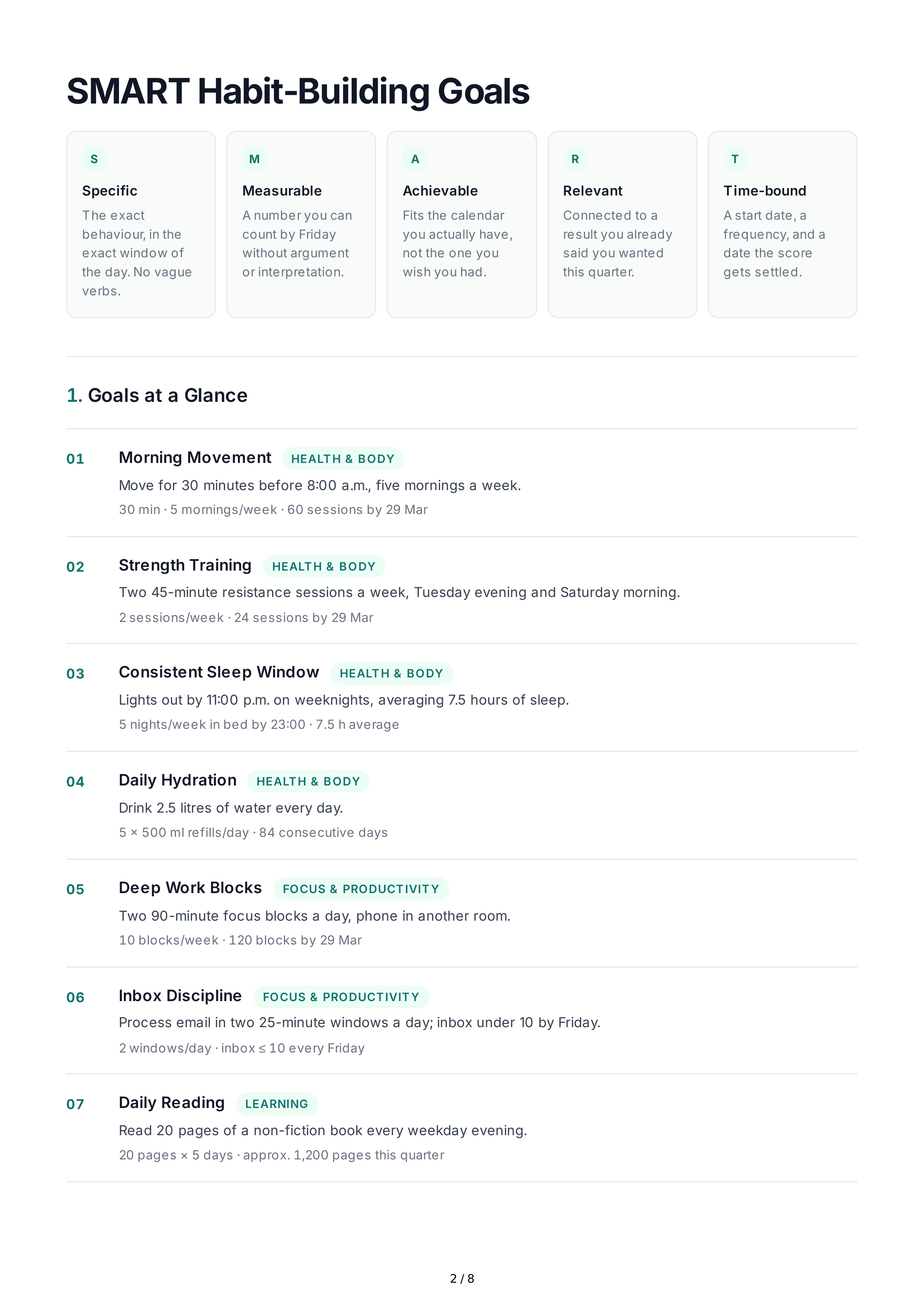 SMART Habit-Building Goals — page 2