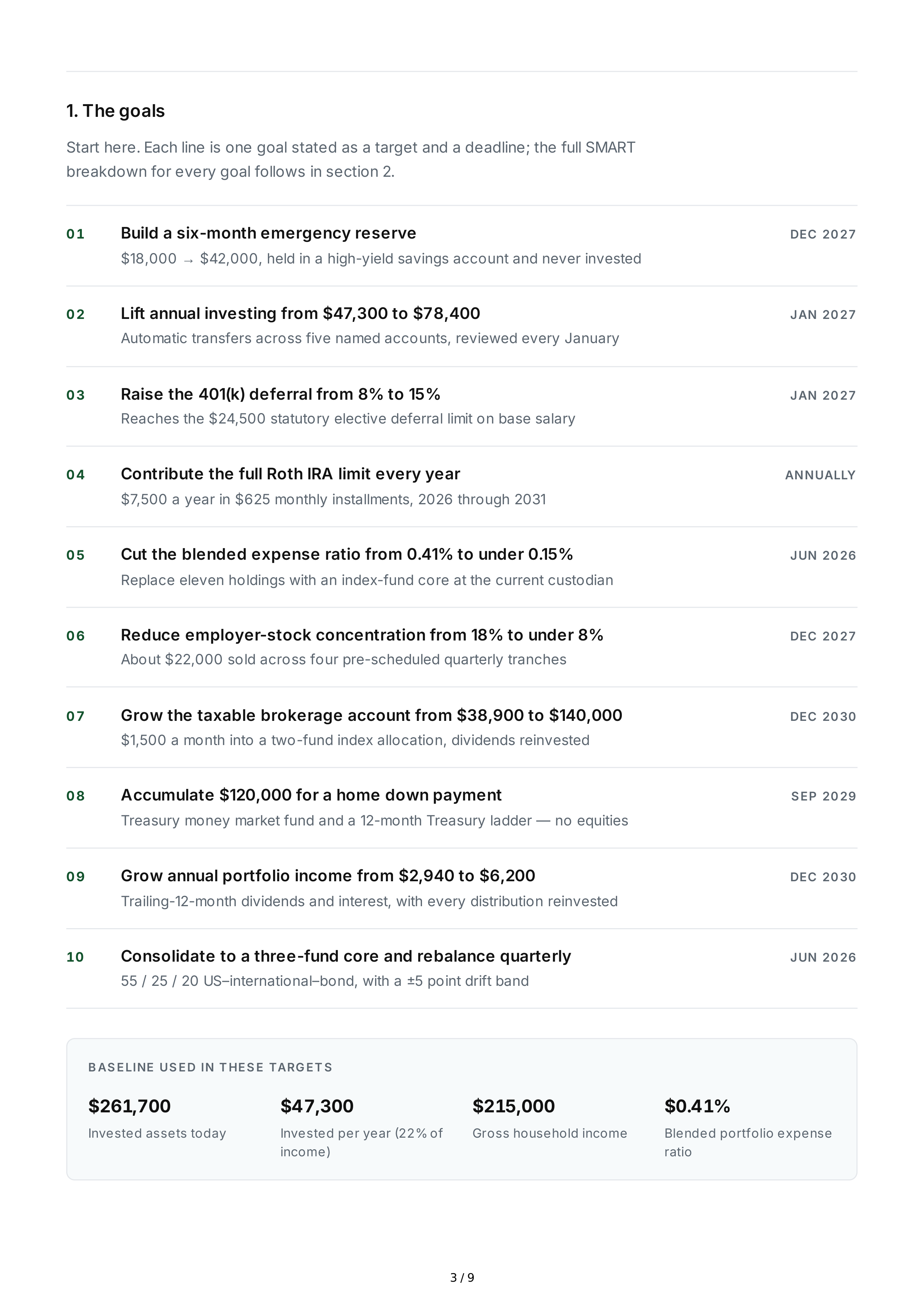 SMART Investment Goals — page 3