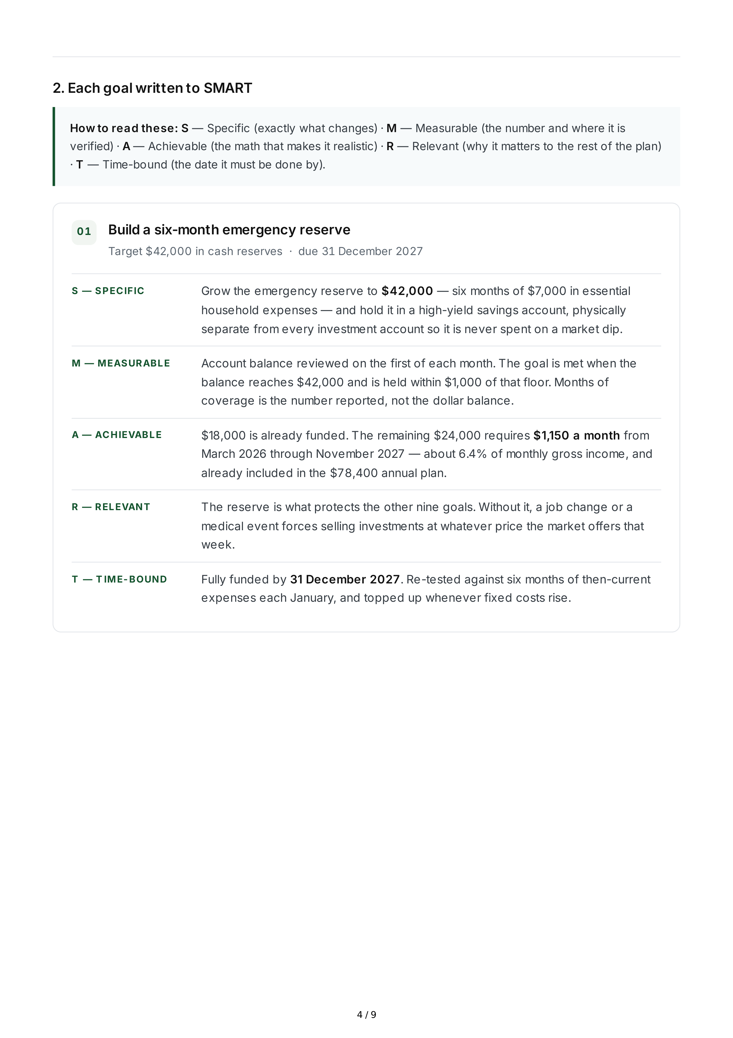 SMART Investment Goals — page 4