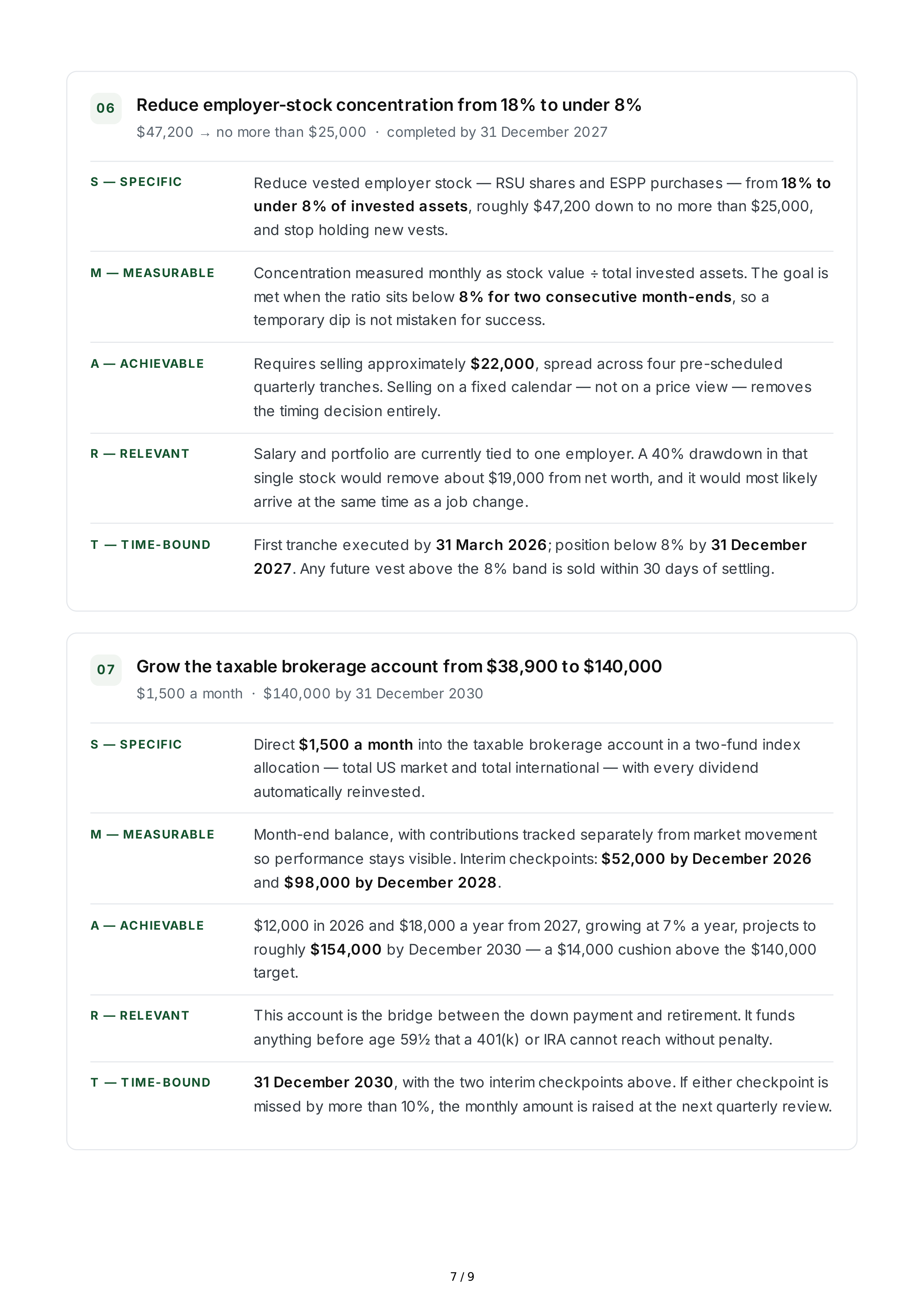 SMART Investment Goals — page 7