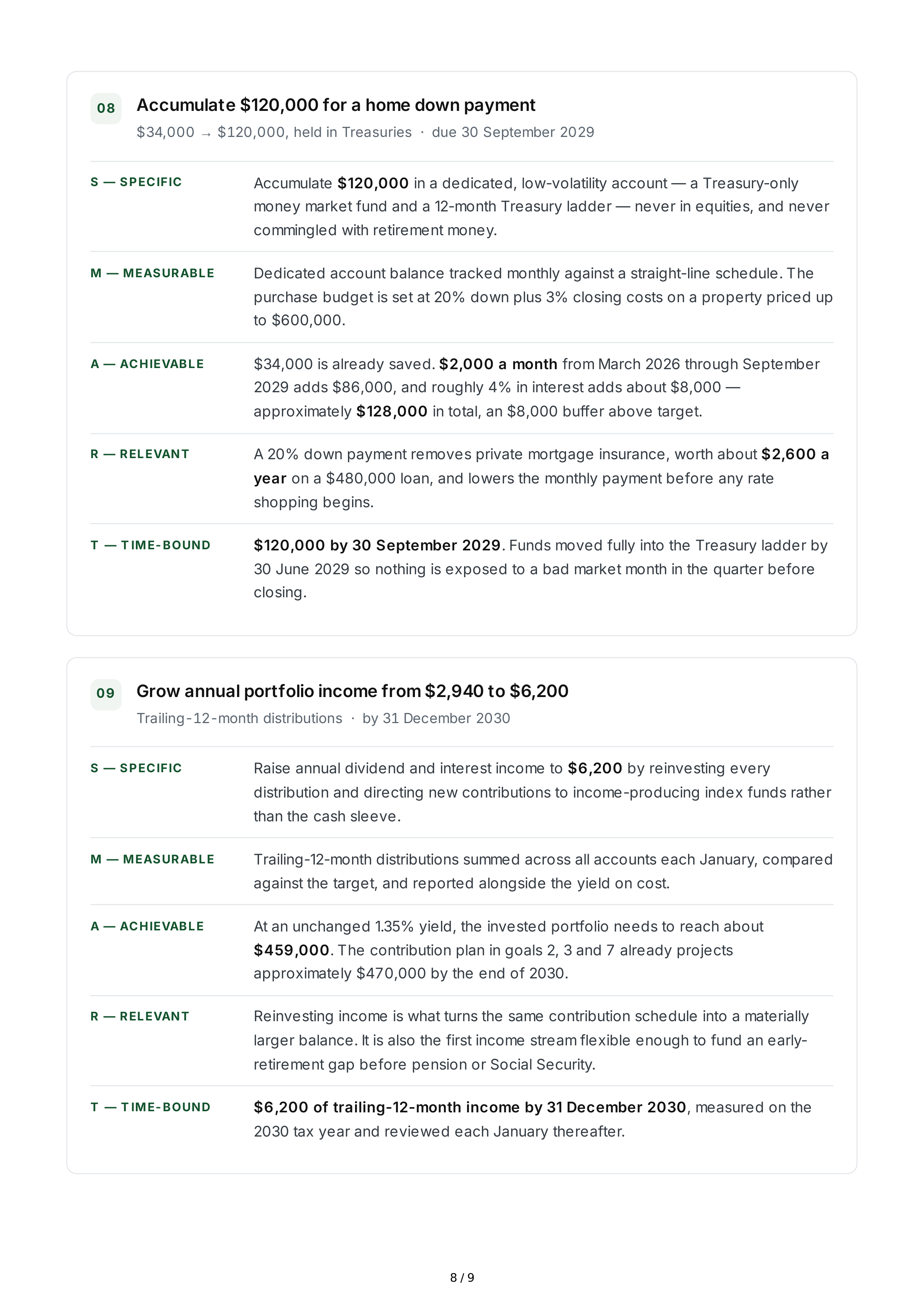 SMART Investment Goals — page 8