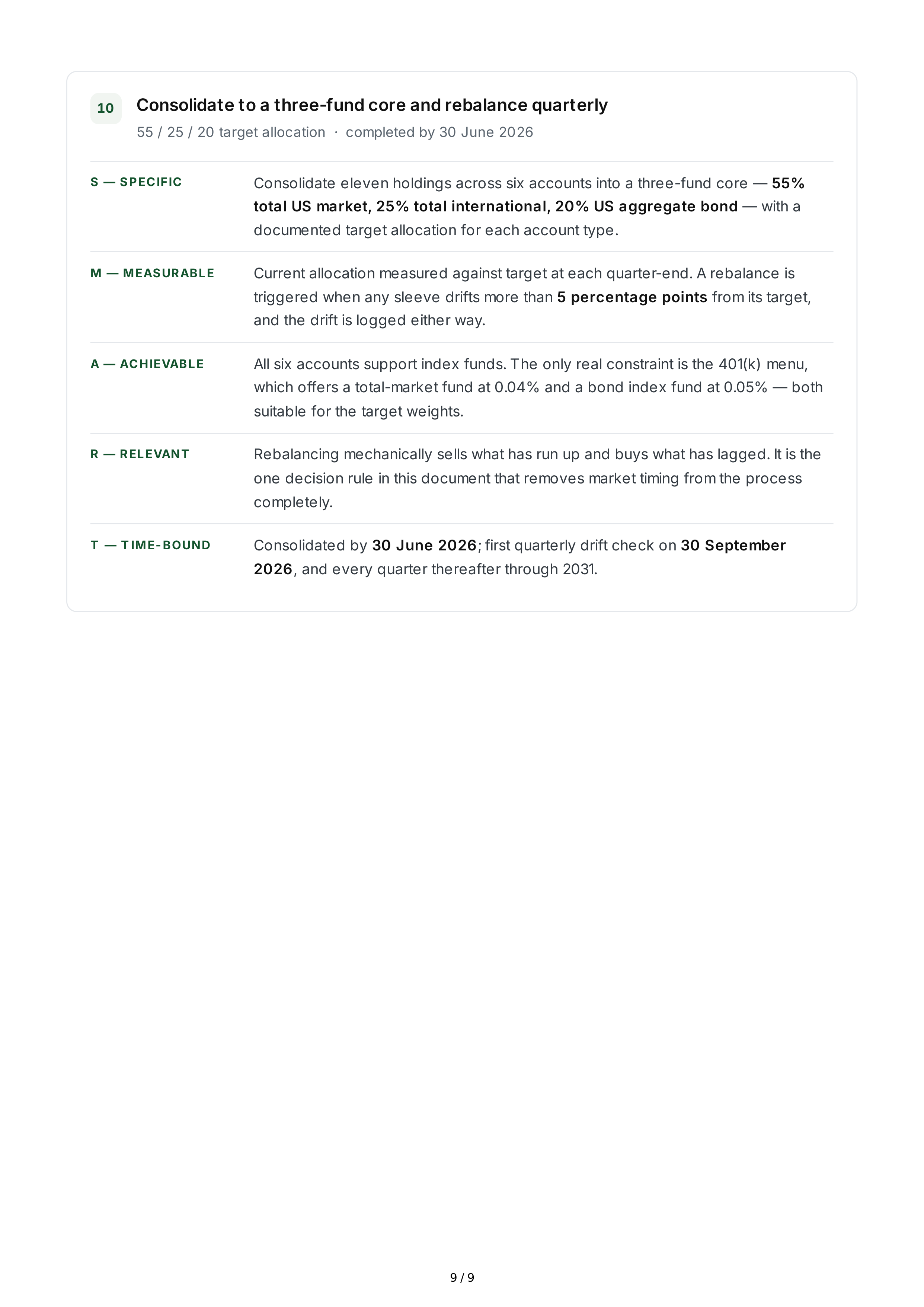 SMART Investment Goals — page 9