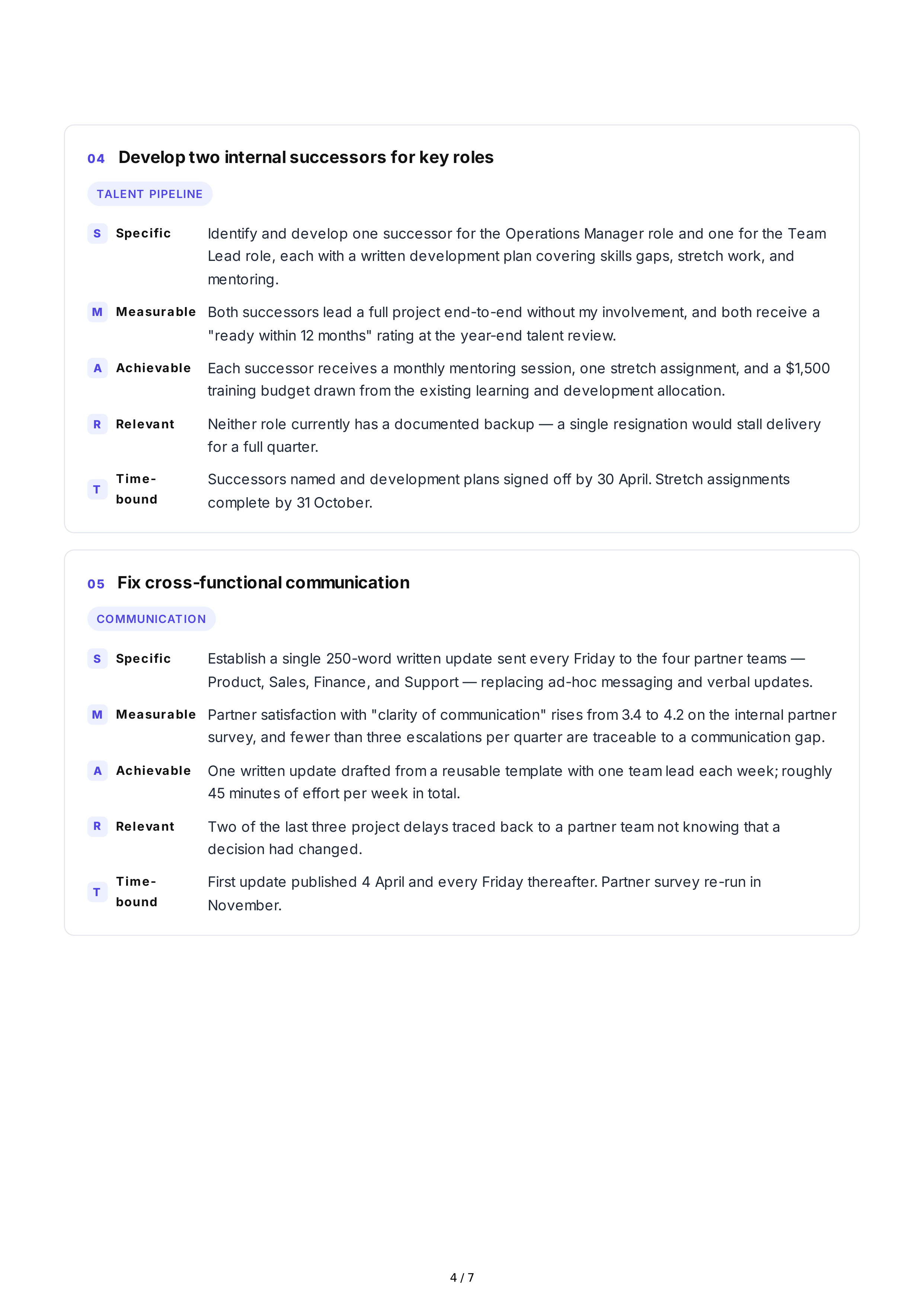 SMART Leadership Goals — page 4