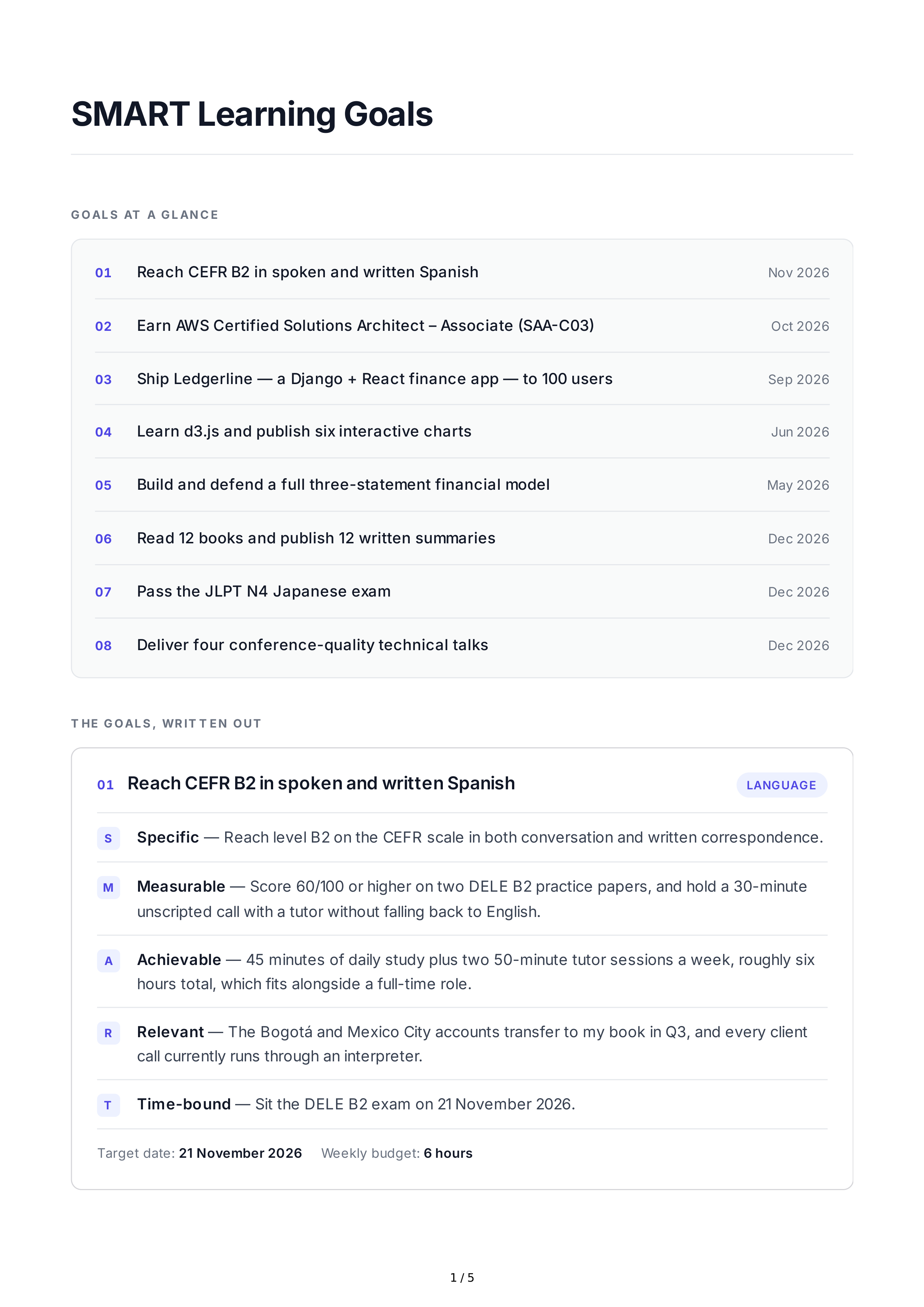 SMART Learning Goals — page 1