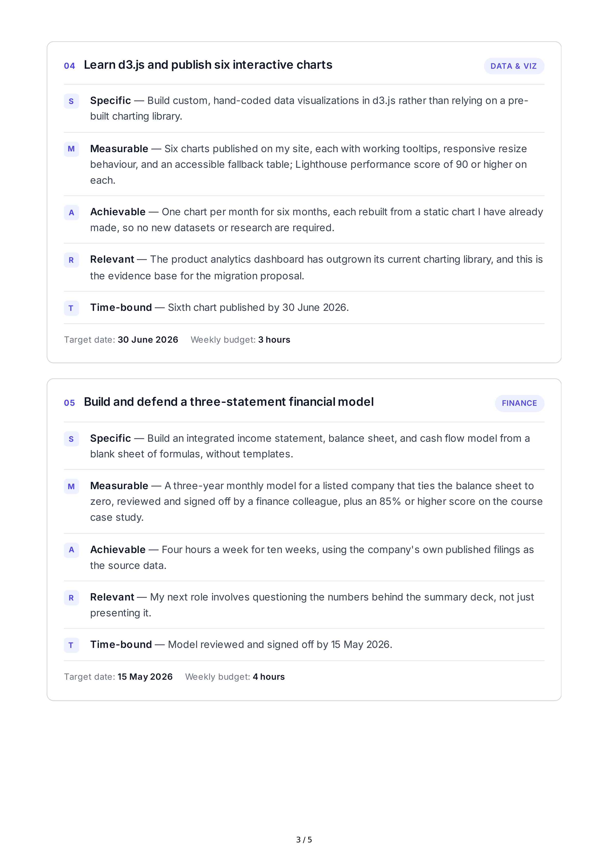 SMART Learning Goals — page 3