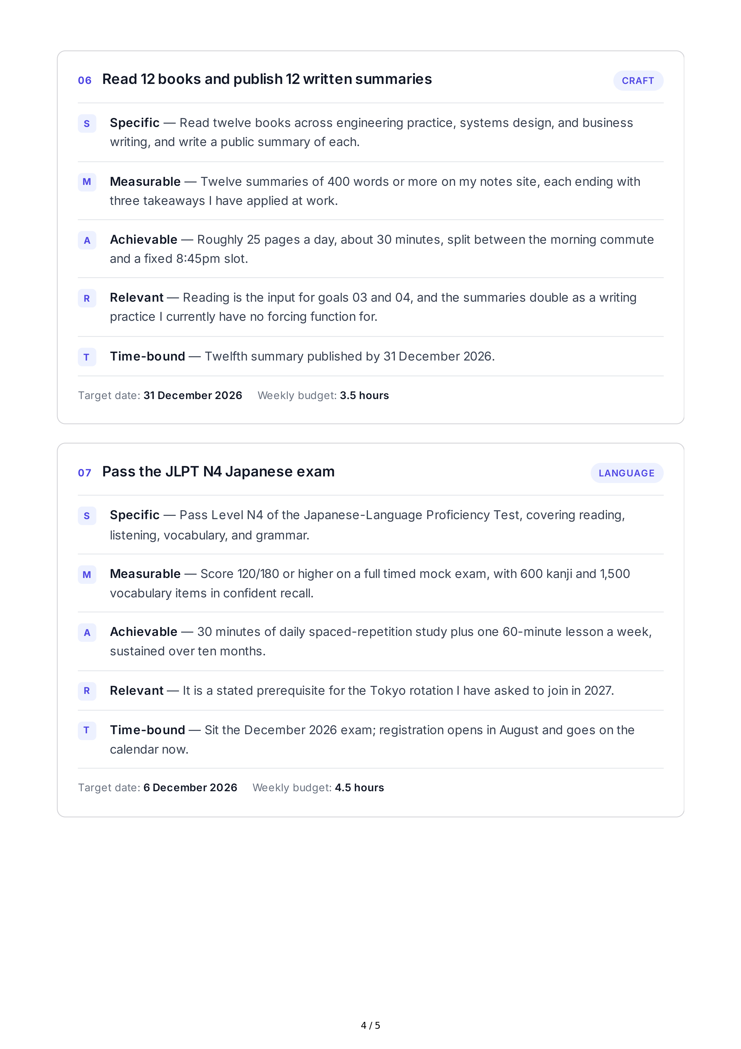SMART Learning Goals — page 4