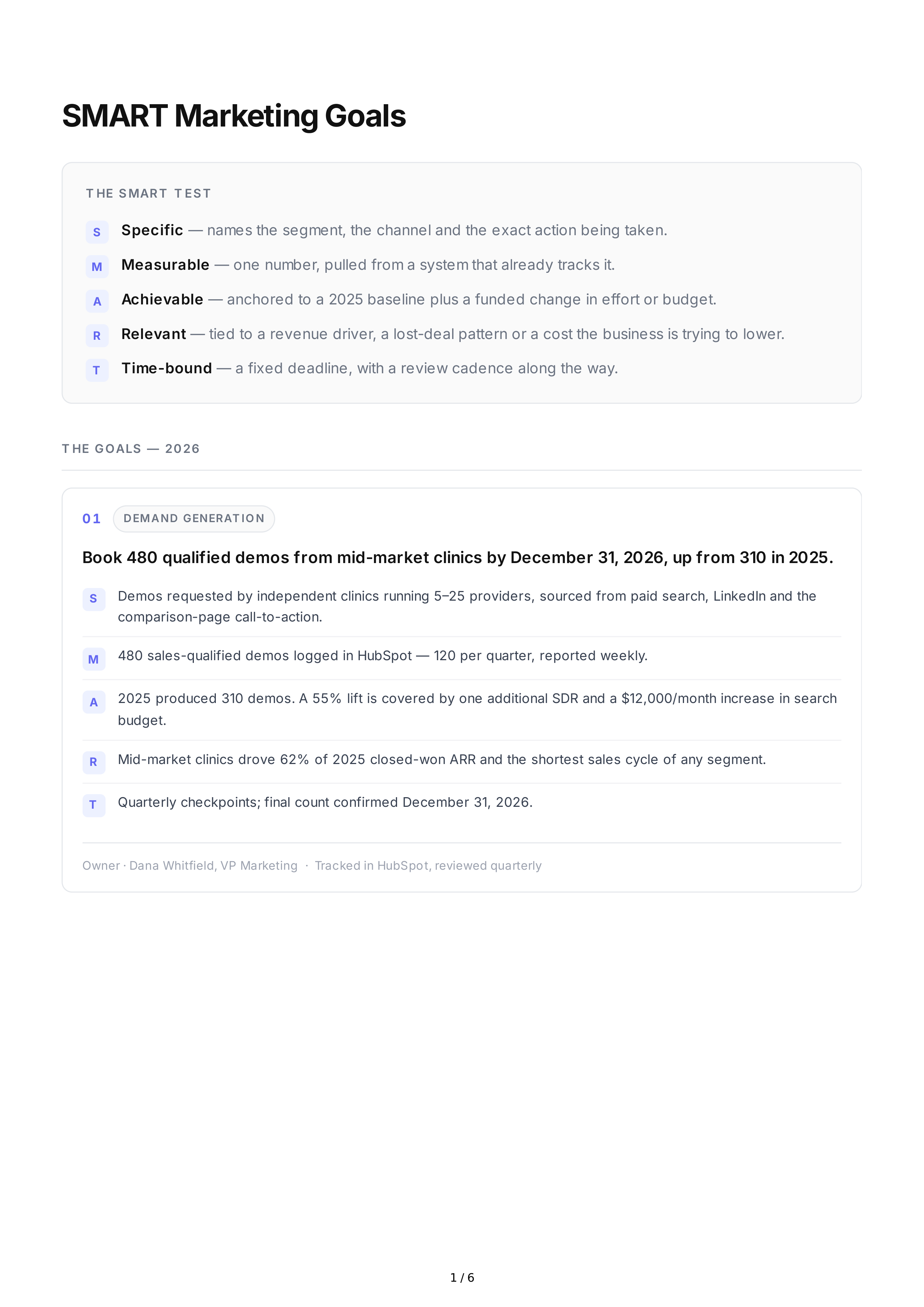 SMART Marketing Goals — page 1