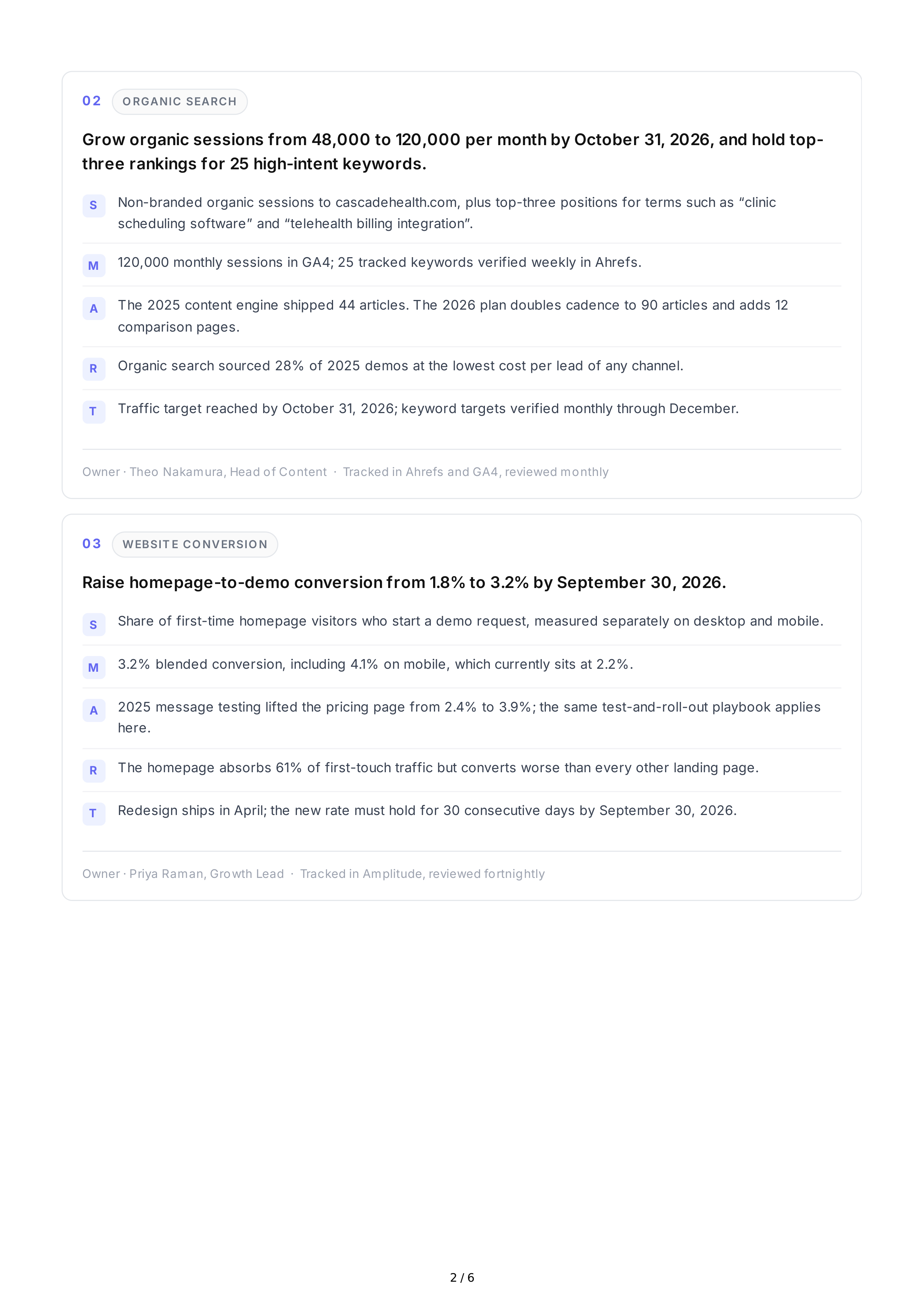 SMART Marketing Goals — page 2
