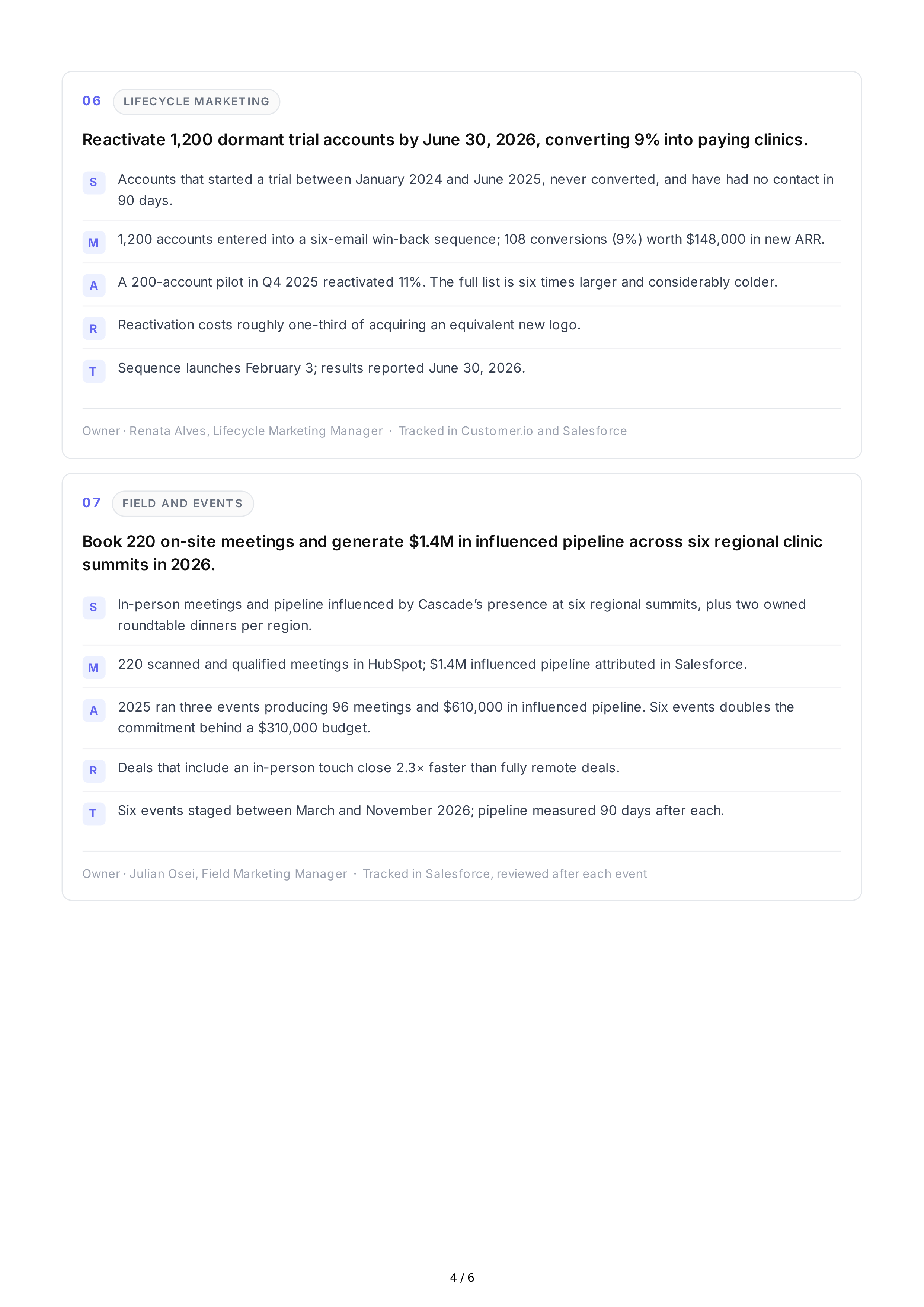 SMART Marketing Goals — page 4