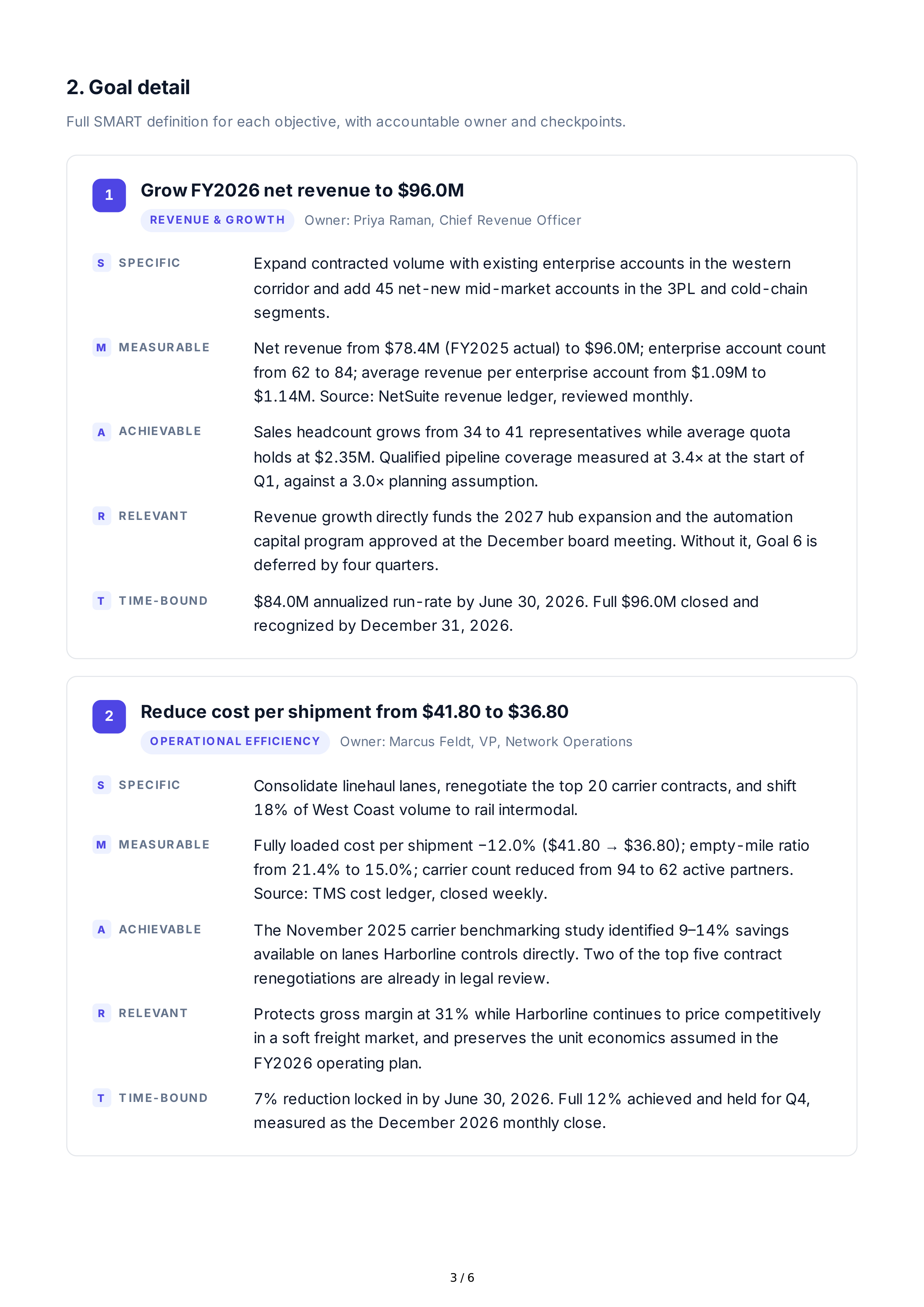 SMART Organization Goals — page 3