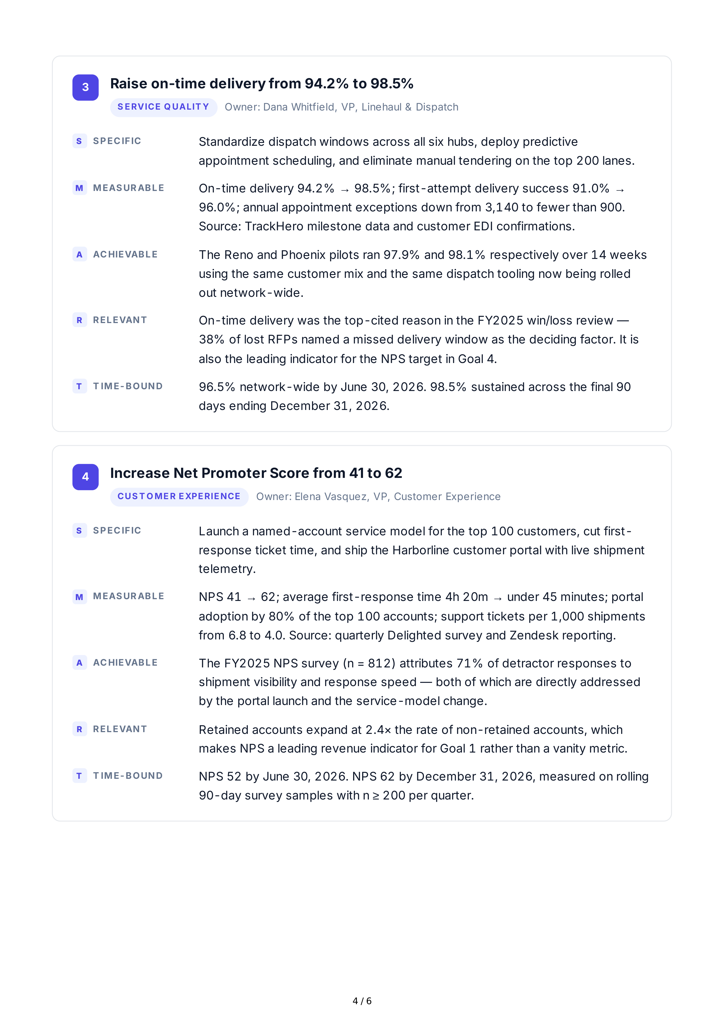 SMART Organization Goals — page 4