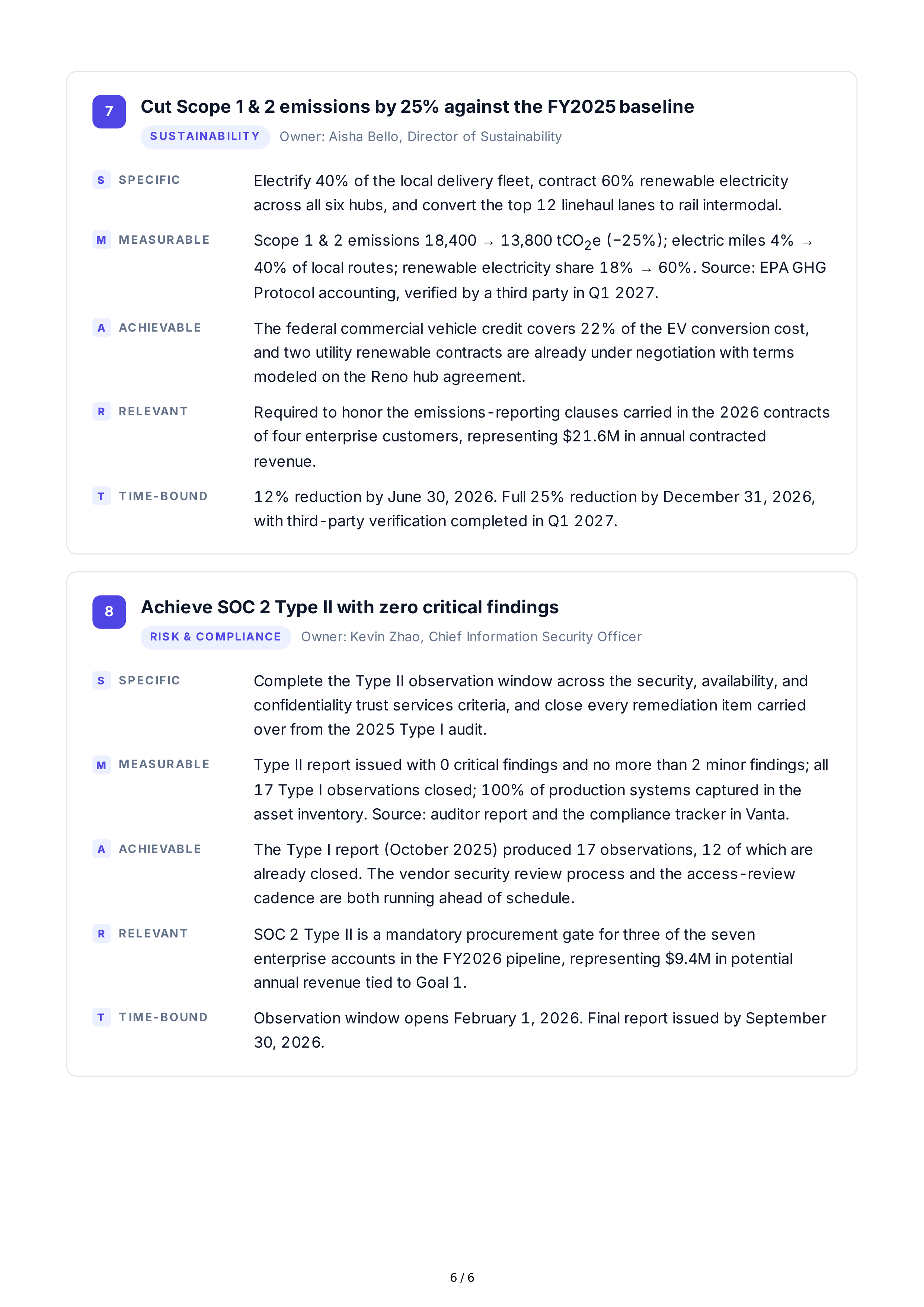 SMART Organization Goals — page 6