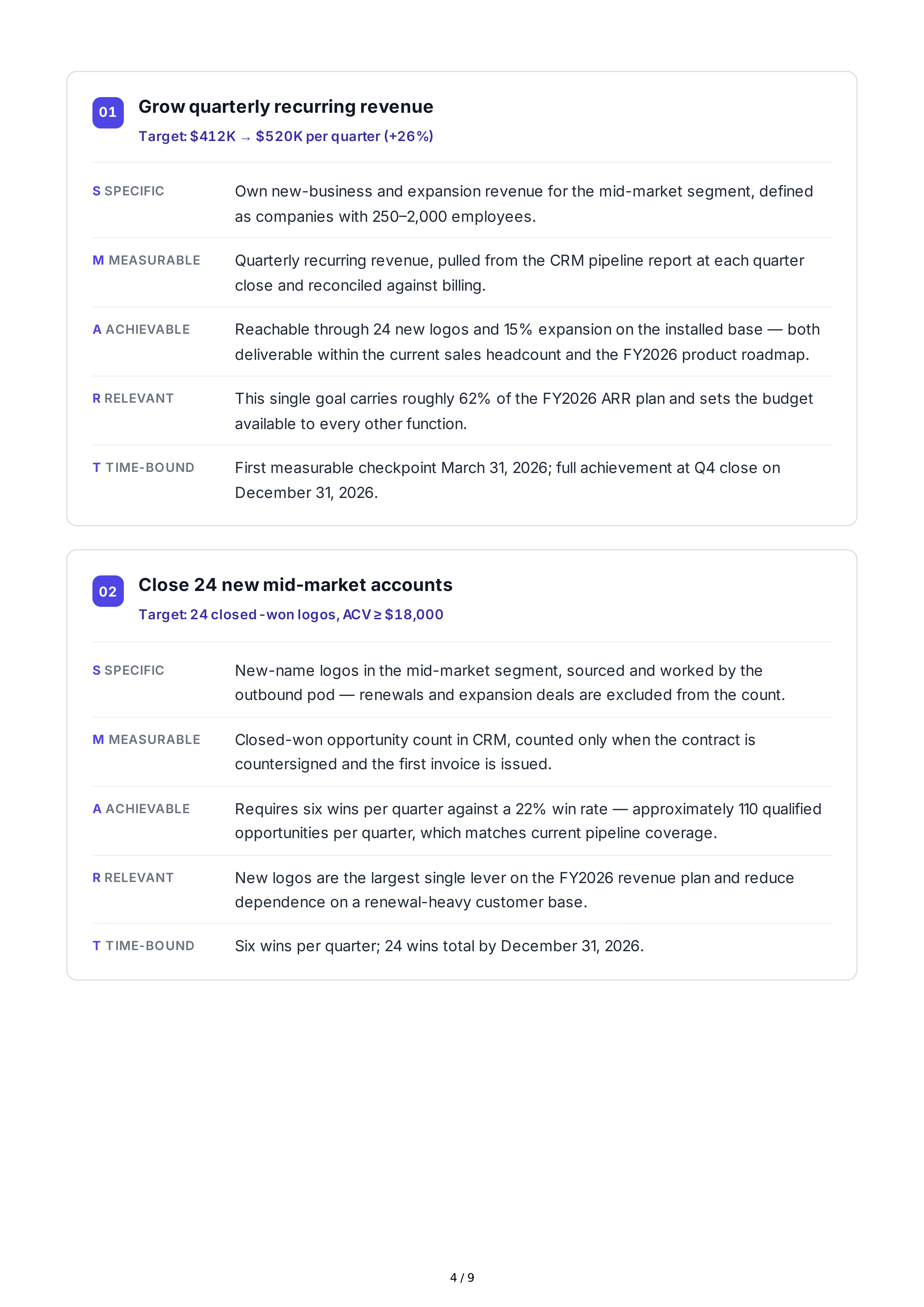 SMART Performance Goals — page 4