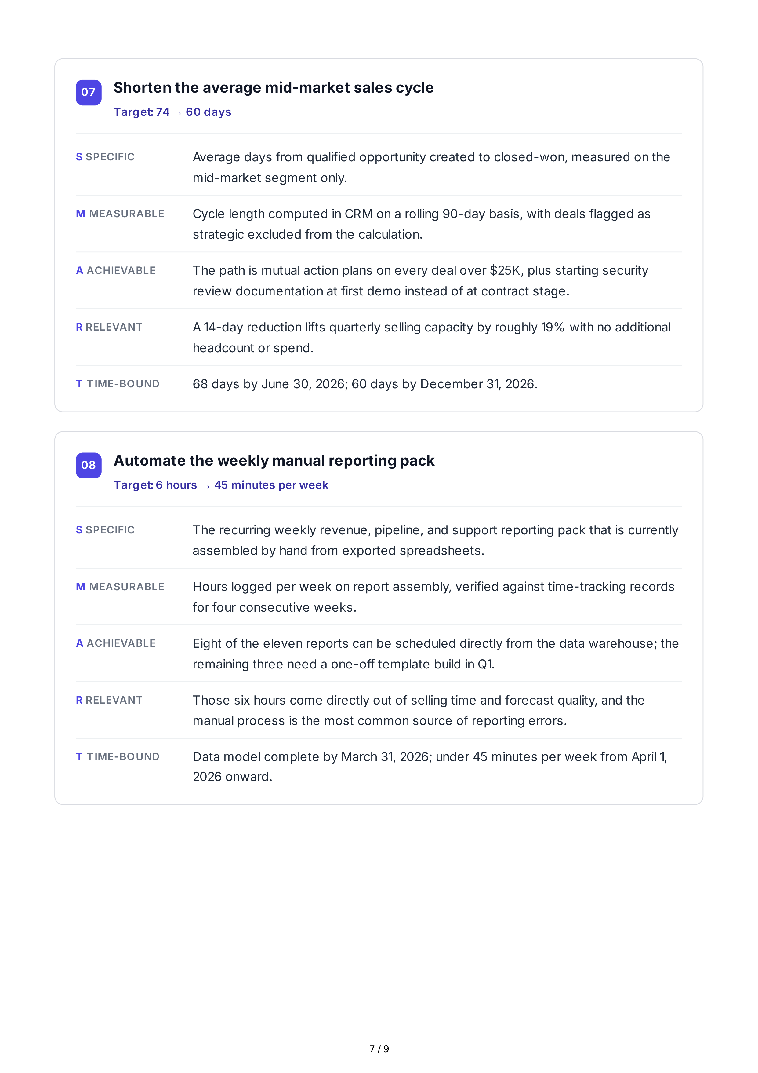 SMART Performance Goals — page 7