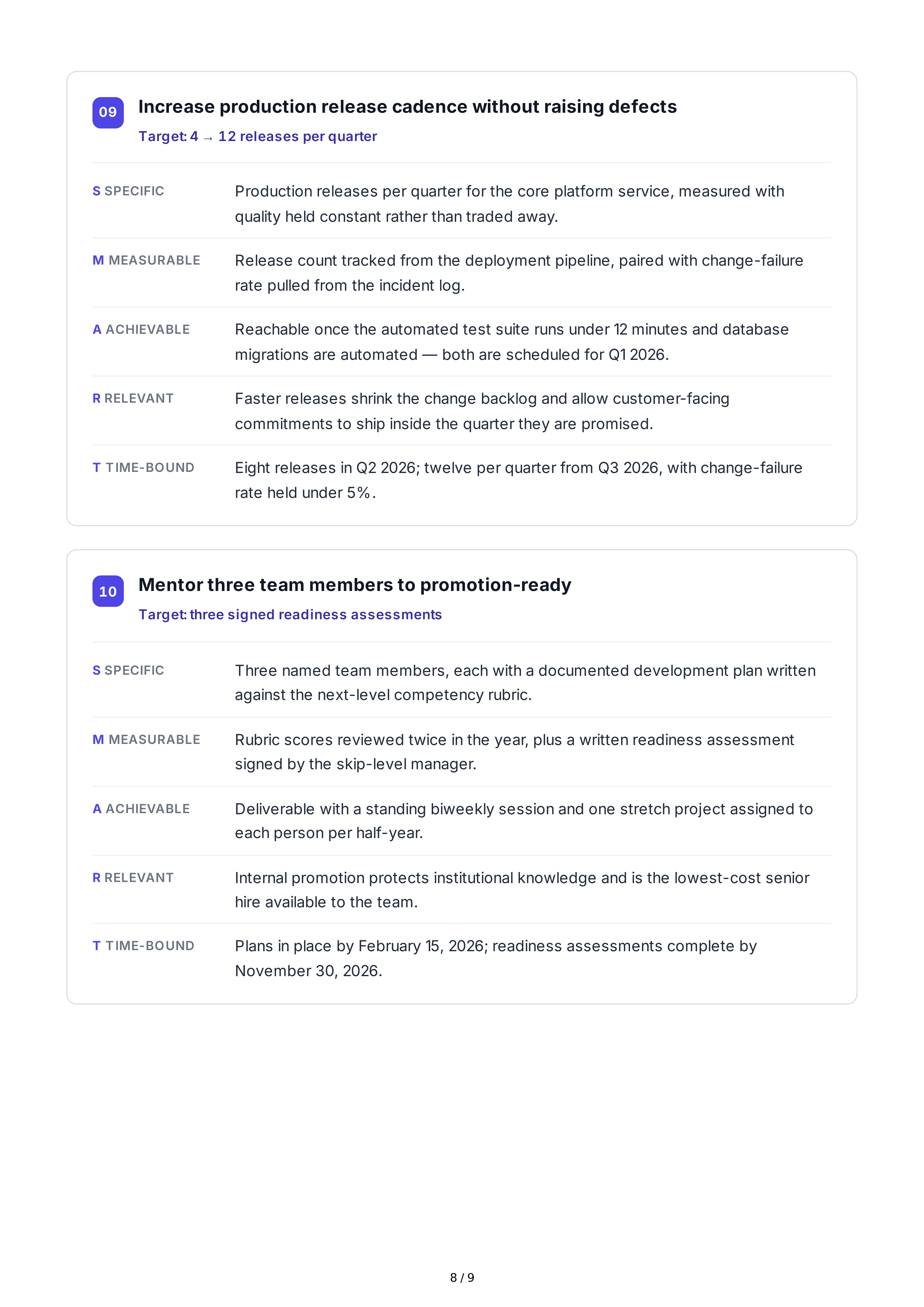SMART Performance Goals — page 8
