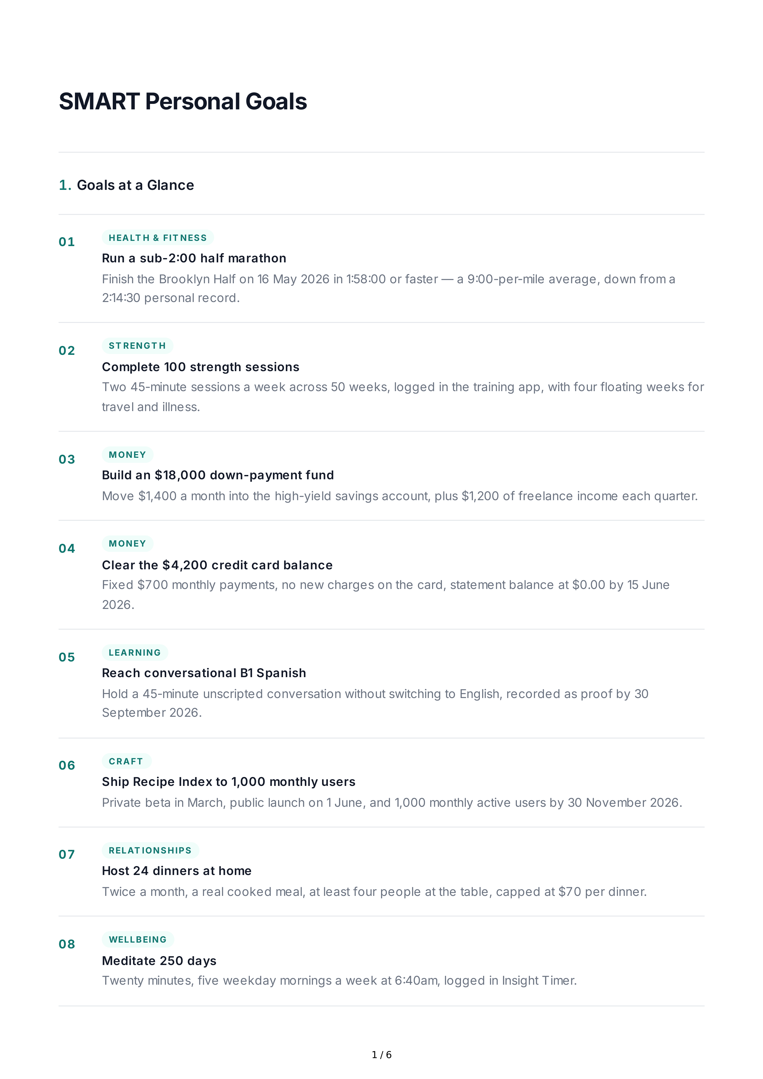 SMART Personal Goals — page 1