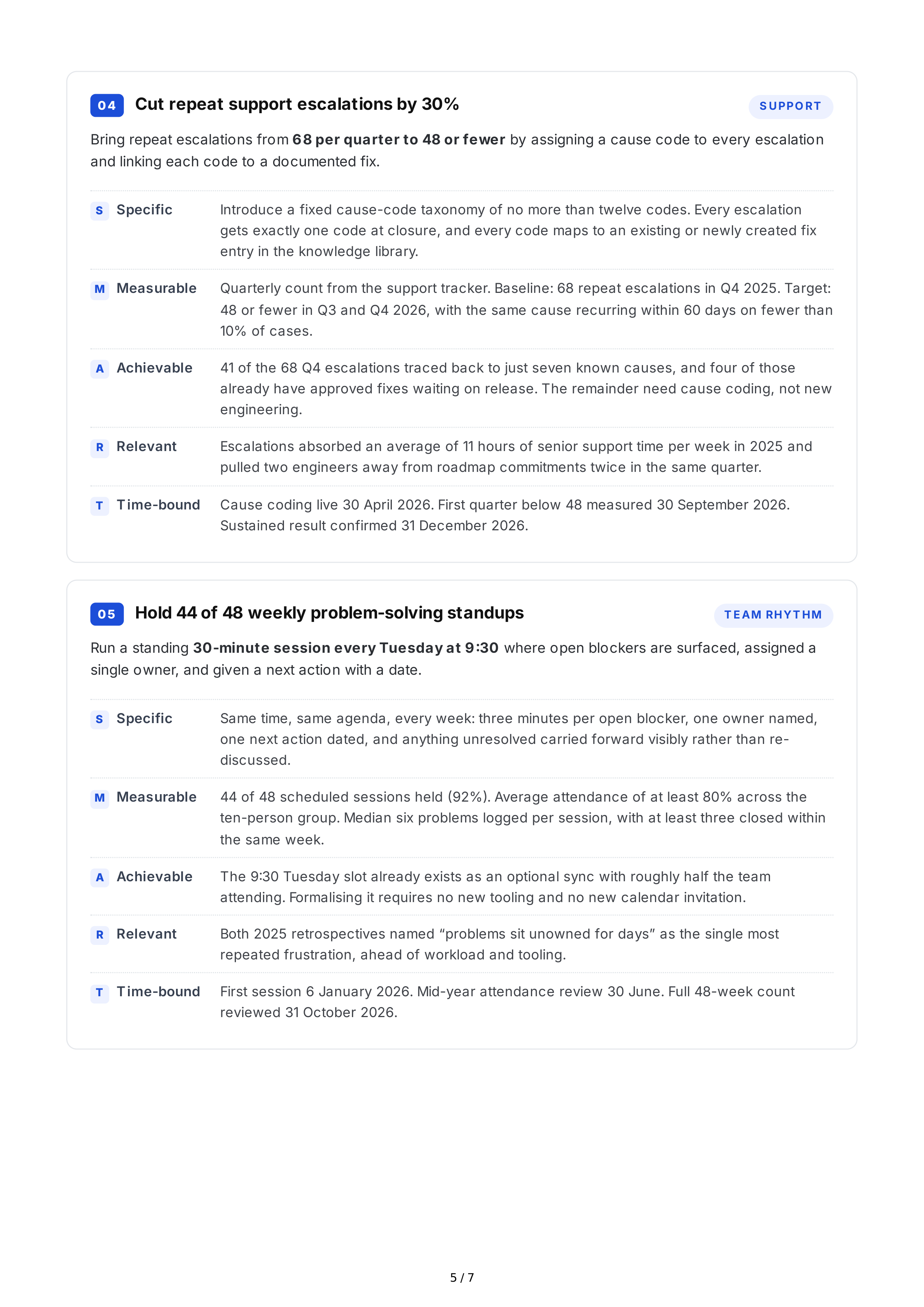 SMART Problem-Solving Goals — page 5