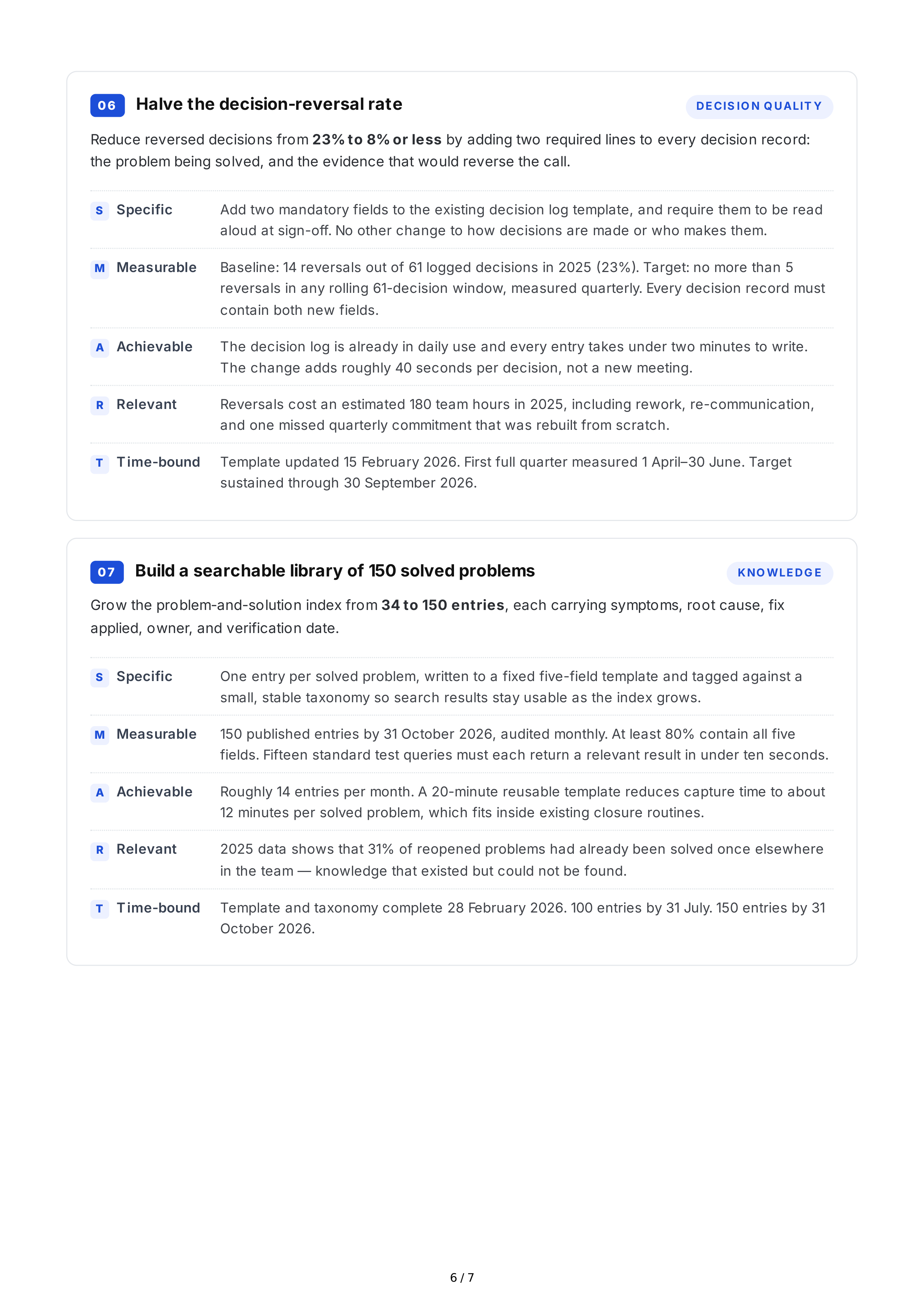 SMART Problem-Solving Goals — page 6