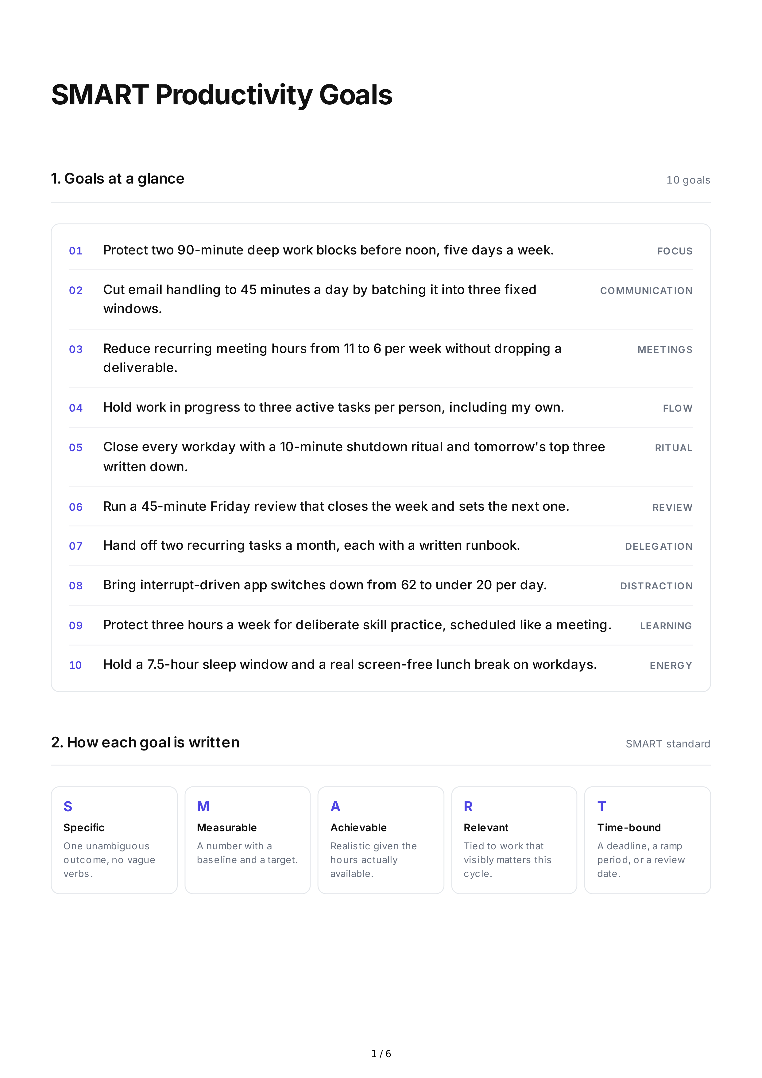 SMART Productivity Goals — page 1