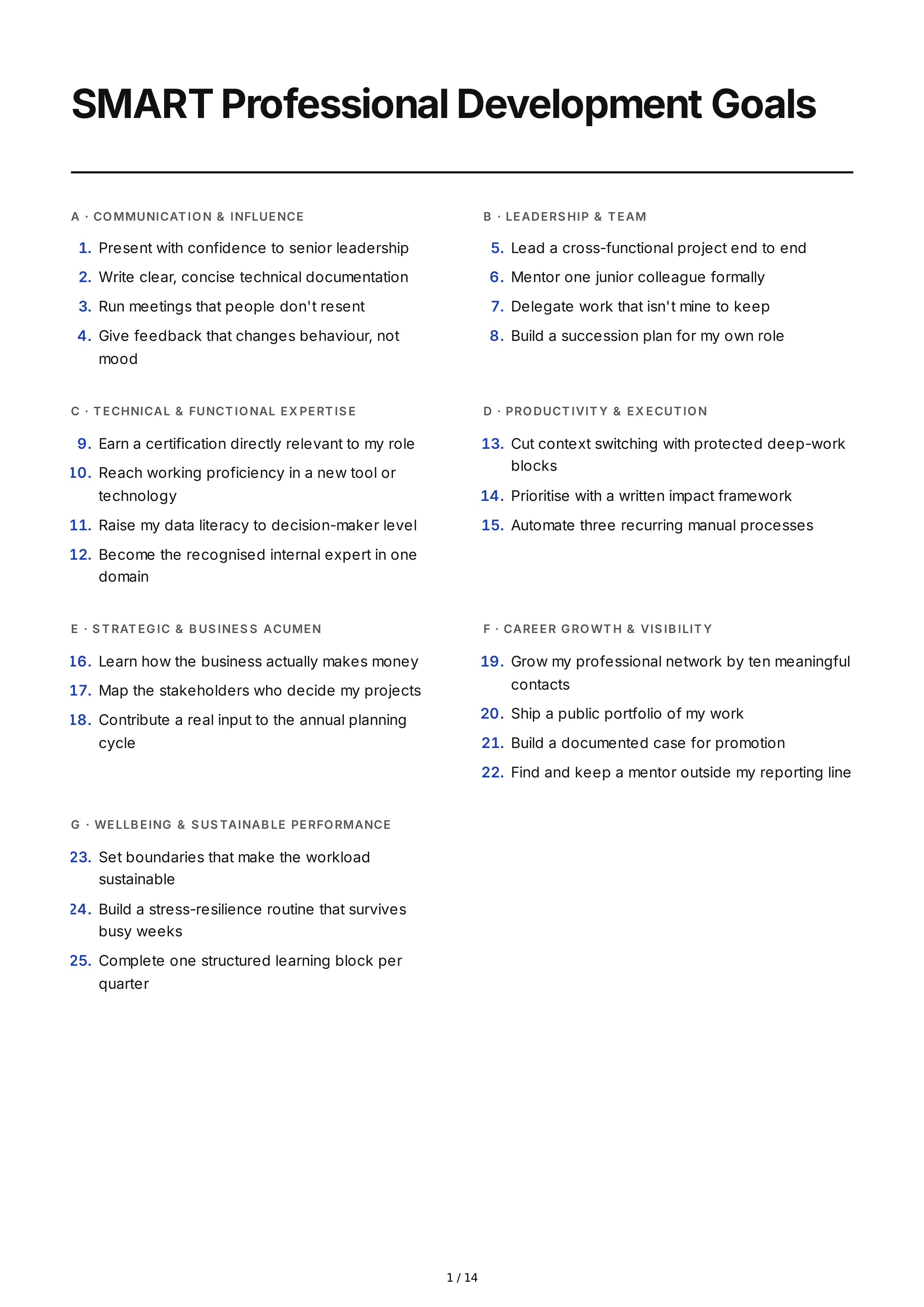 SMART Professional Development Goals — page 1
