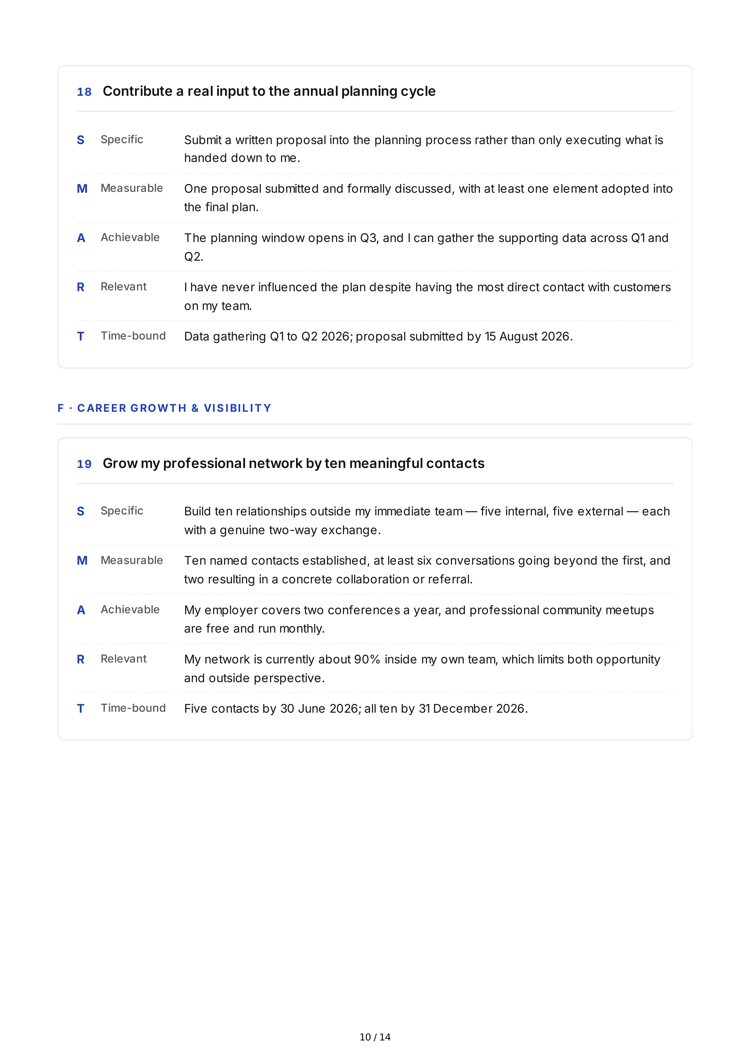SMART Professional Development Goals — page 10