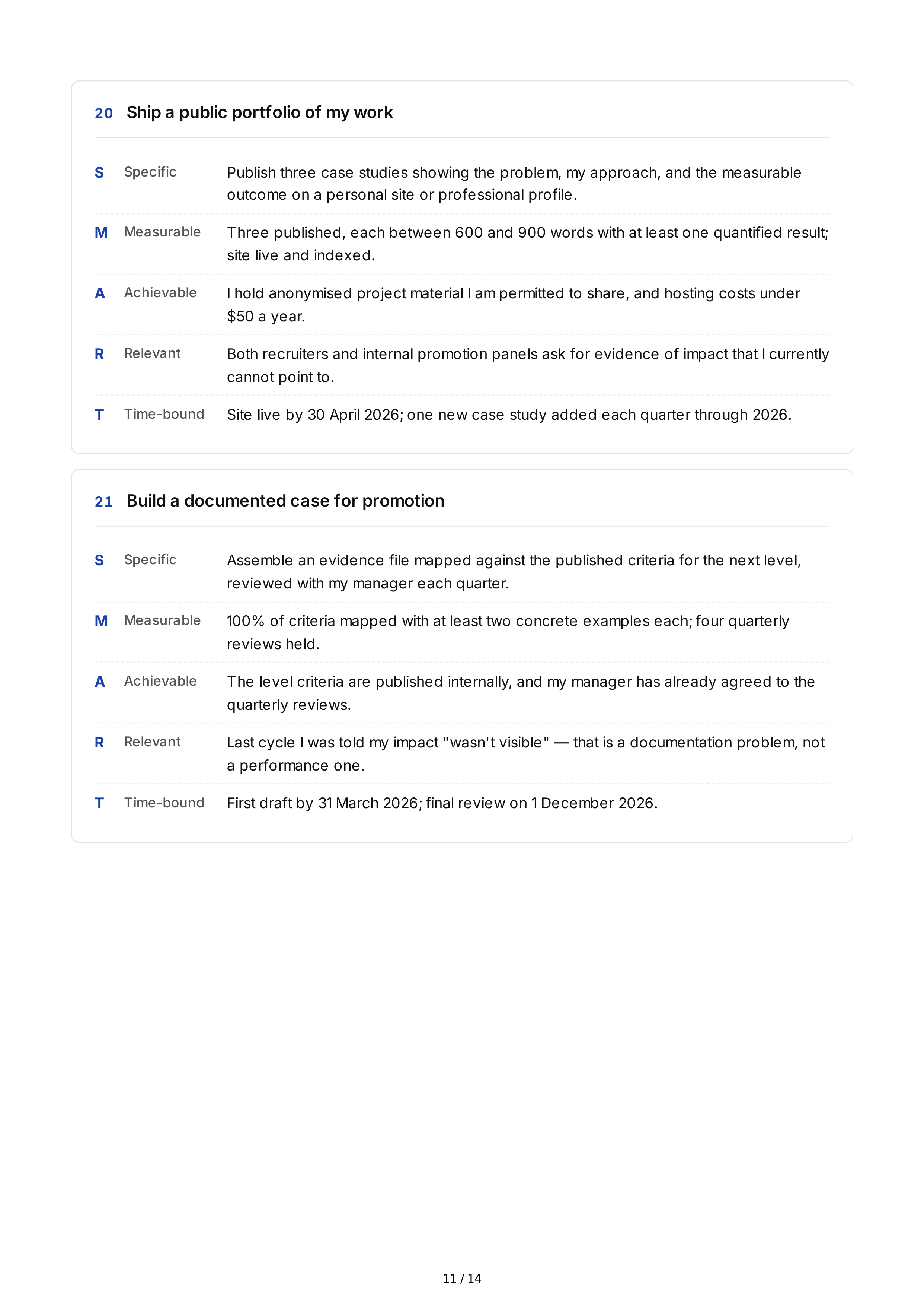 SMART Professional Development Goals — page 11