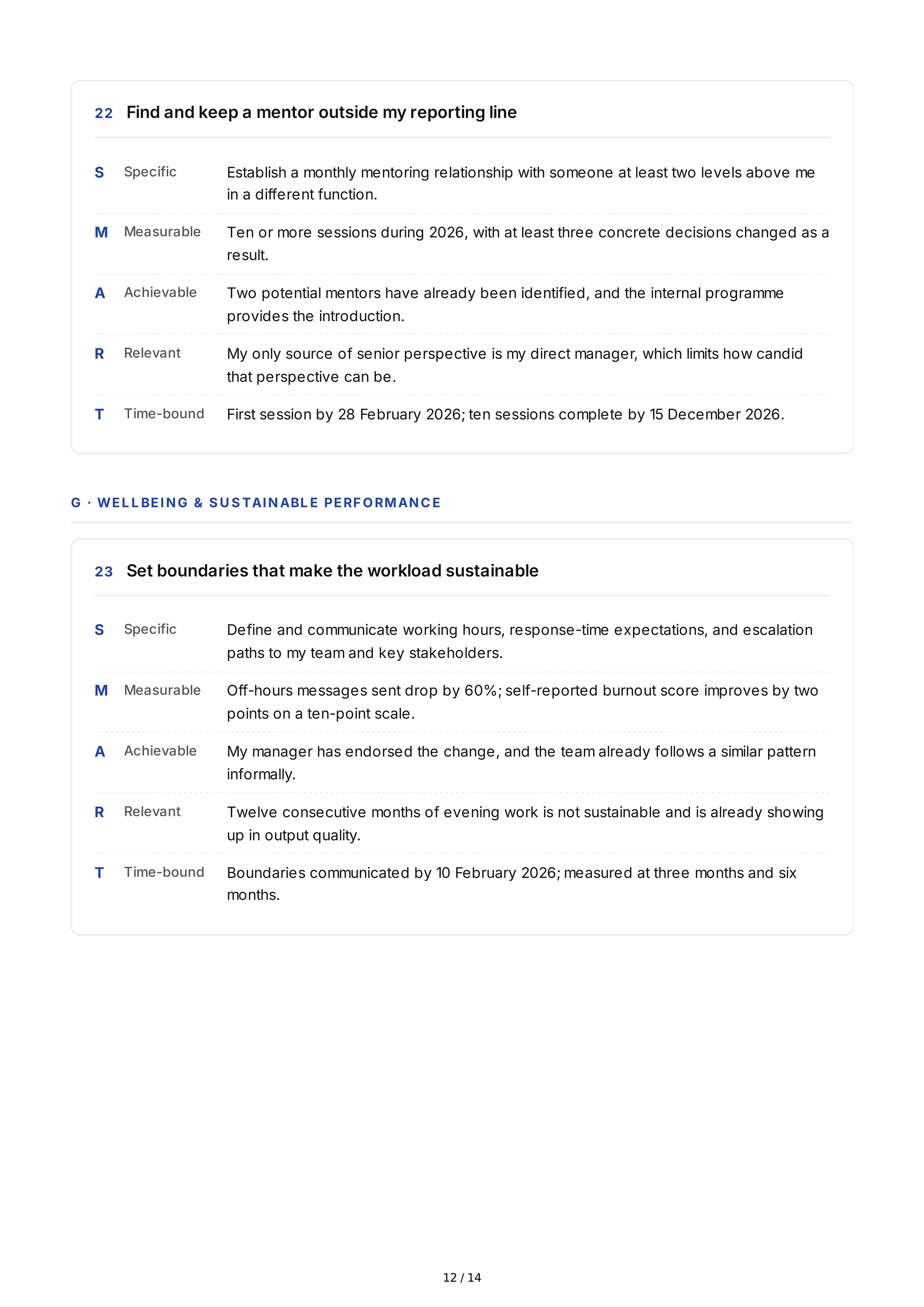 SMART Professional Development Goals — page 12