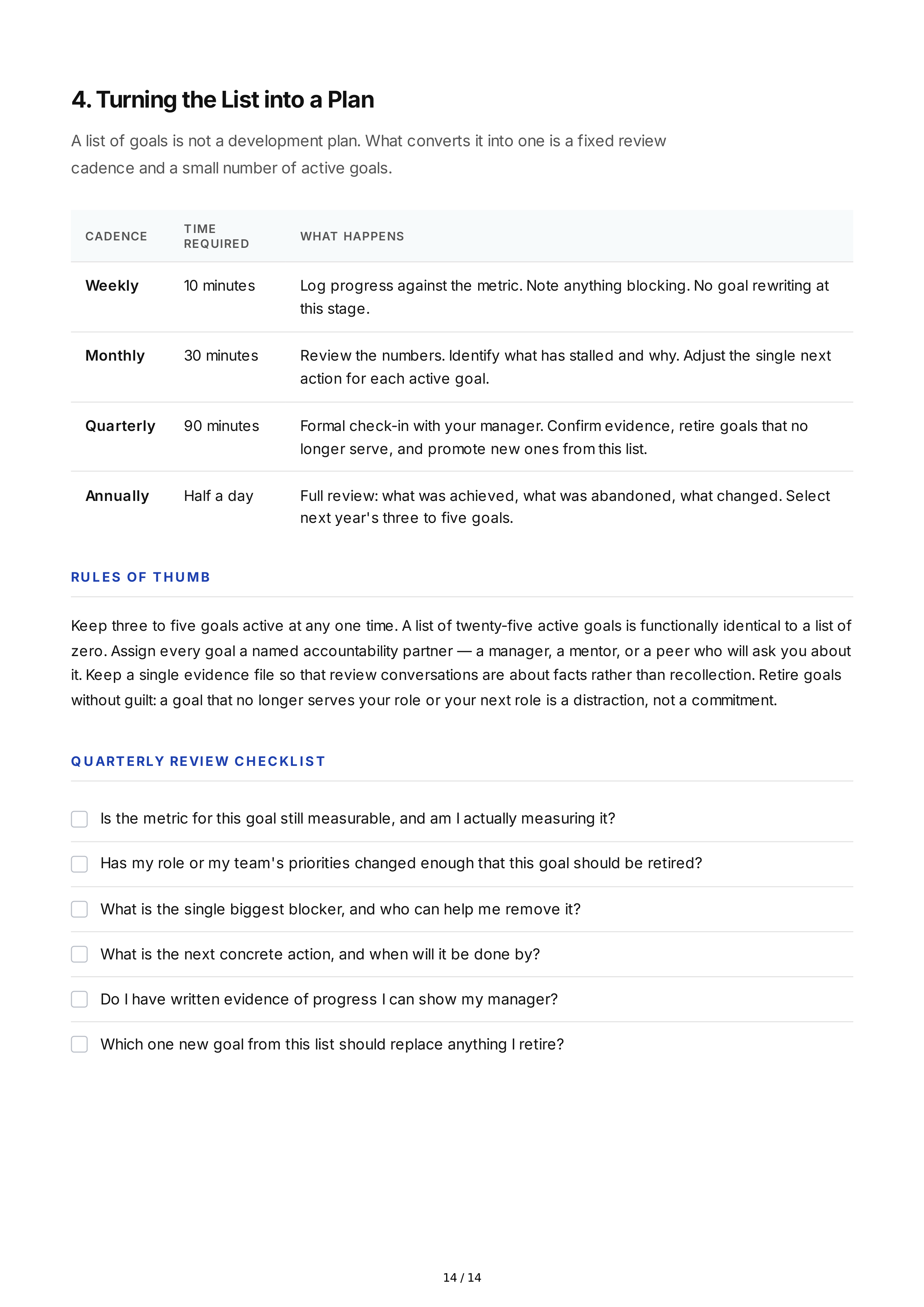SMART Professional Development Goals — page 14