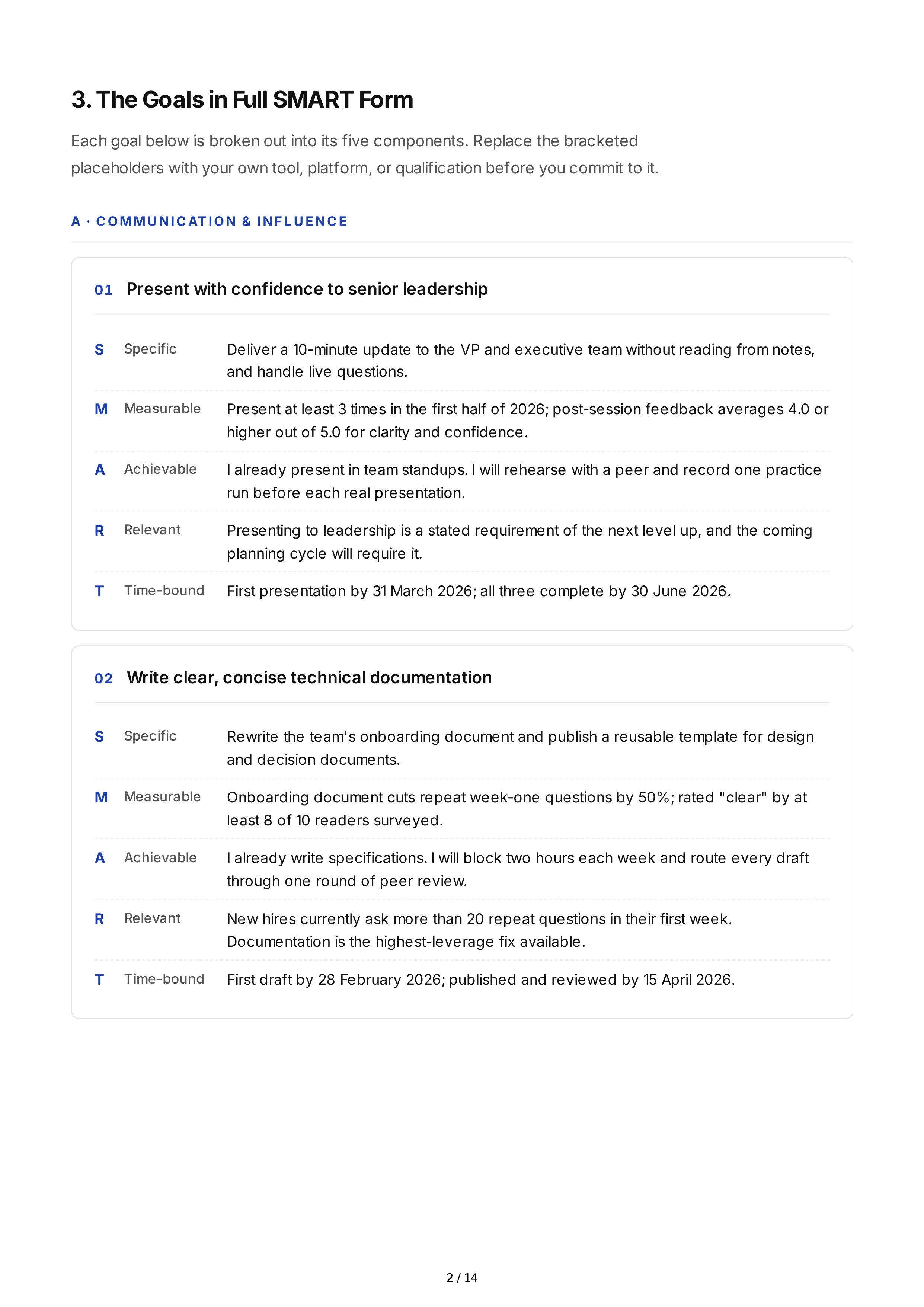 SMART Professional Development Goals — page 2