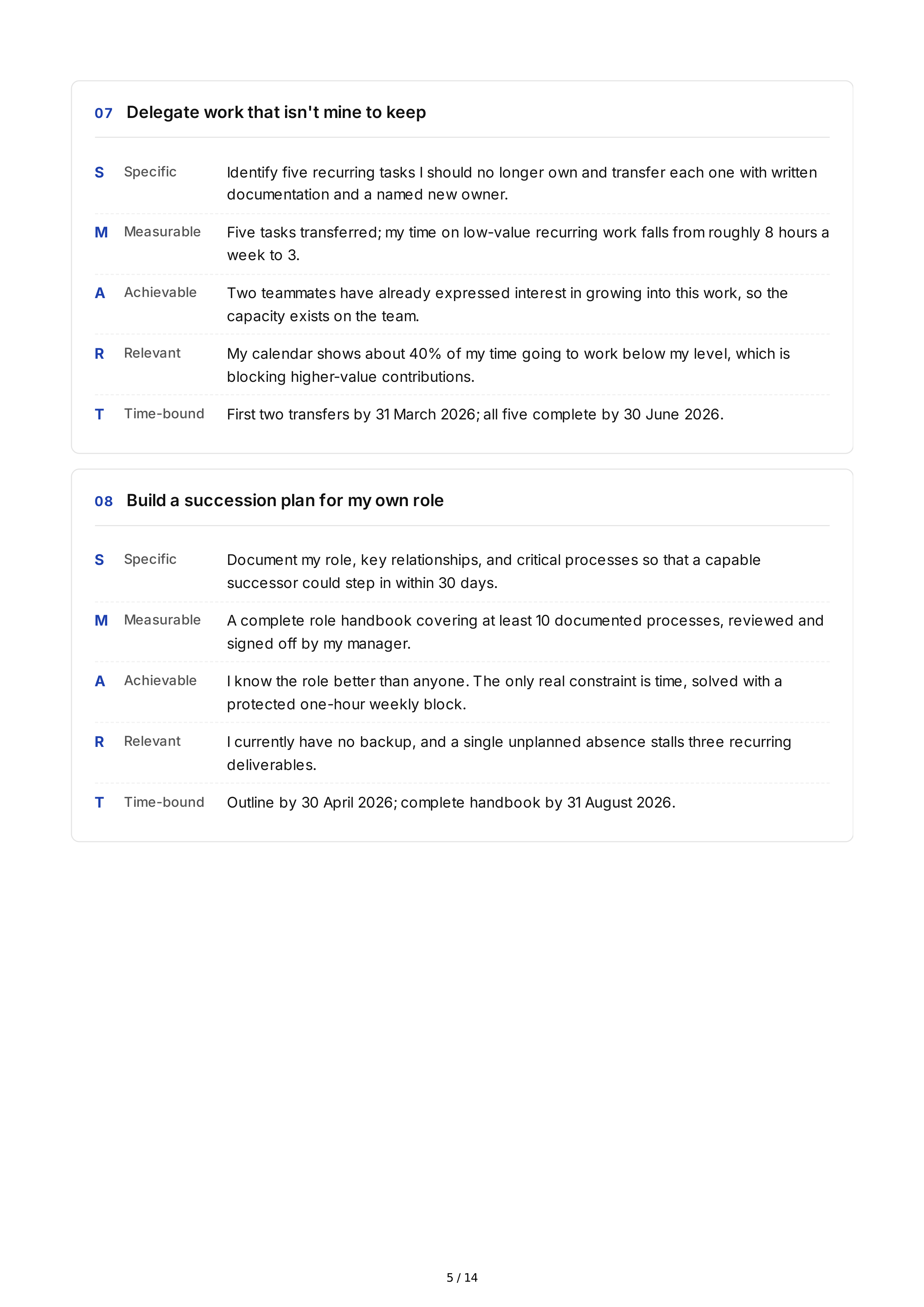 SMART Professional Development Goals — page 5