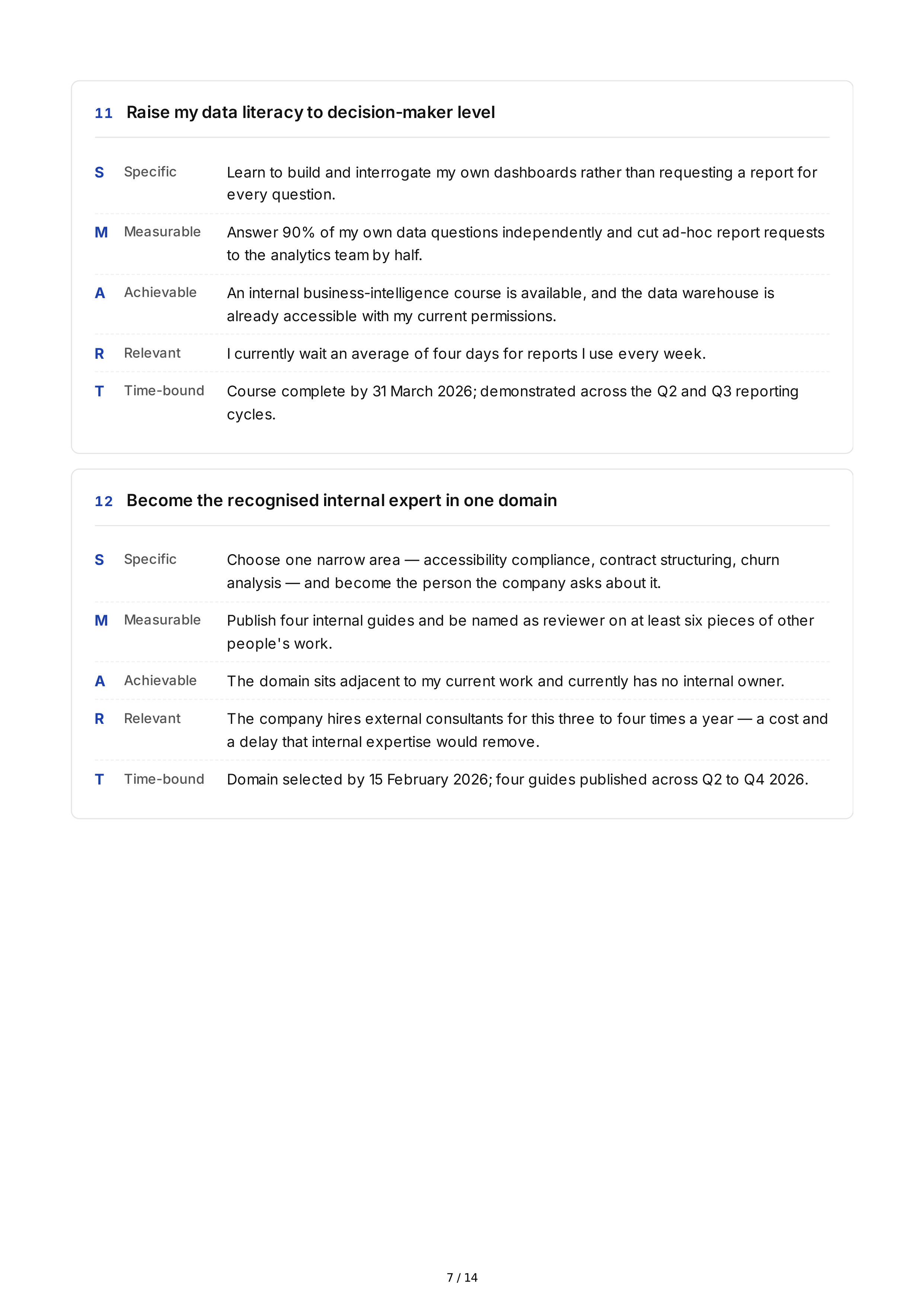SMART Professional Development Goals — page 7