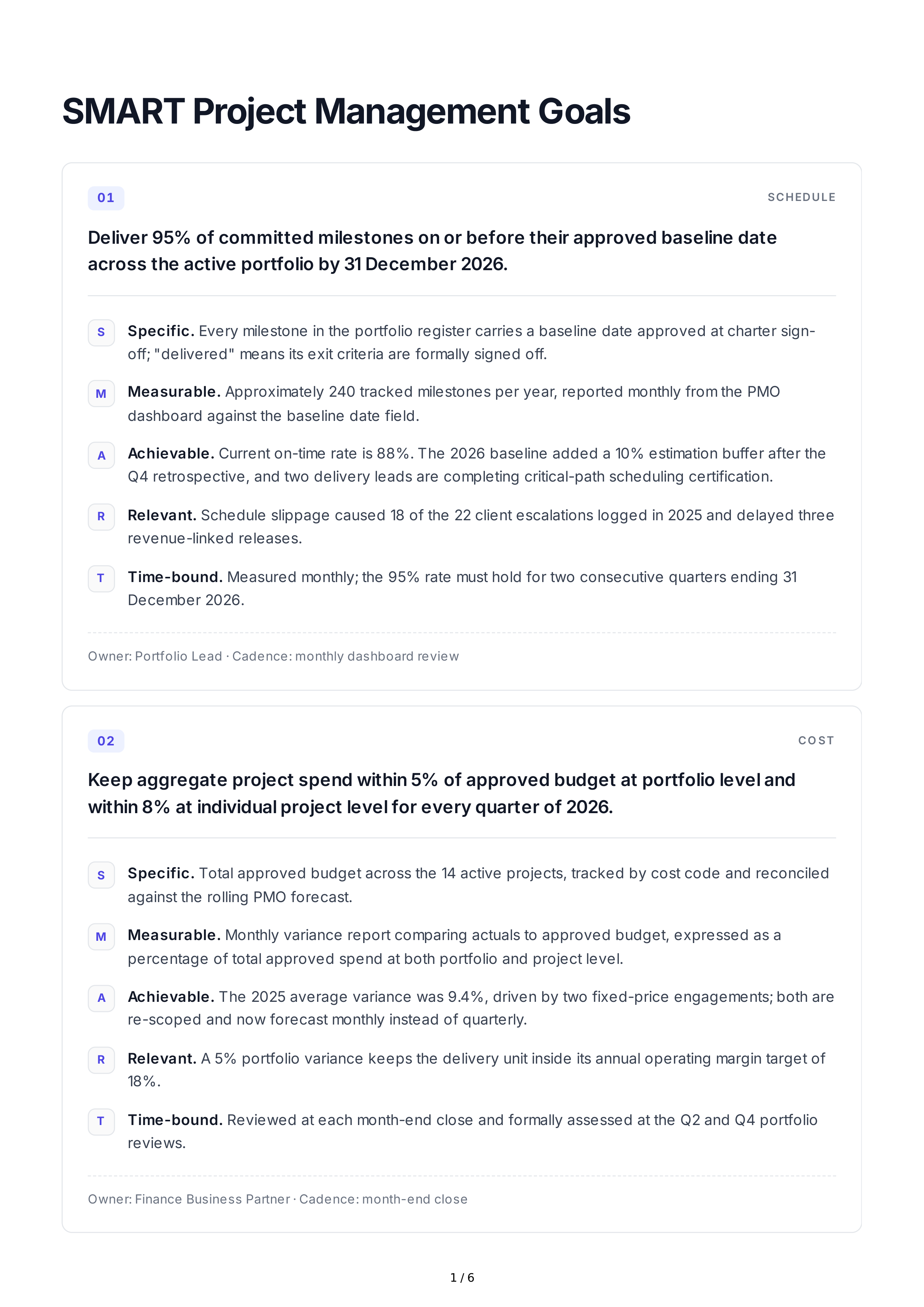 SMART Project Management Goals — page 1
