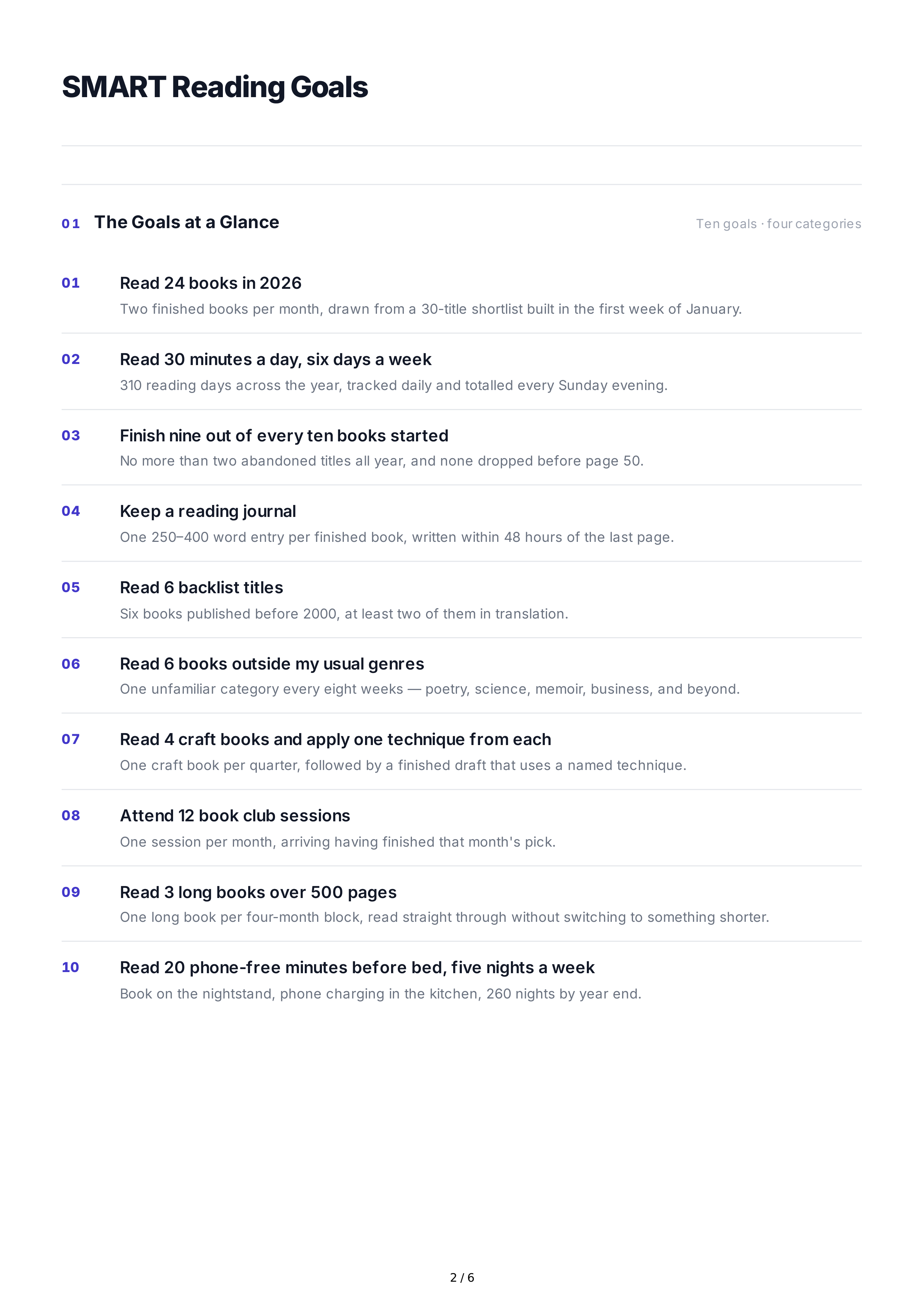 SMART Reading Goals — page 2