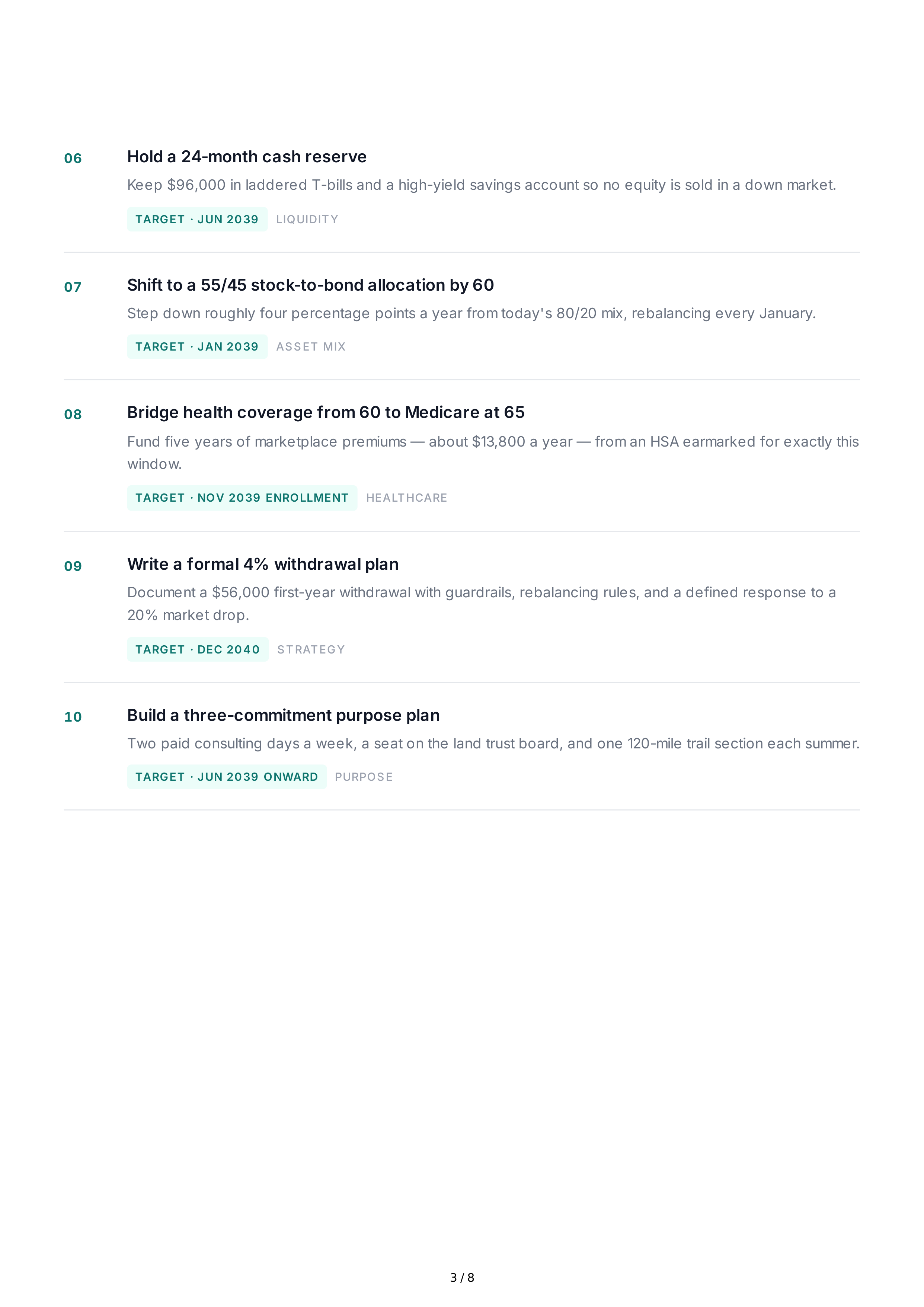 SMART Retirement Goals — page 3