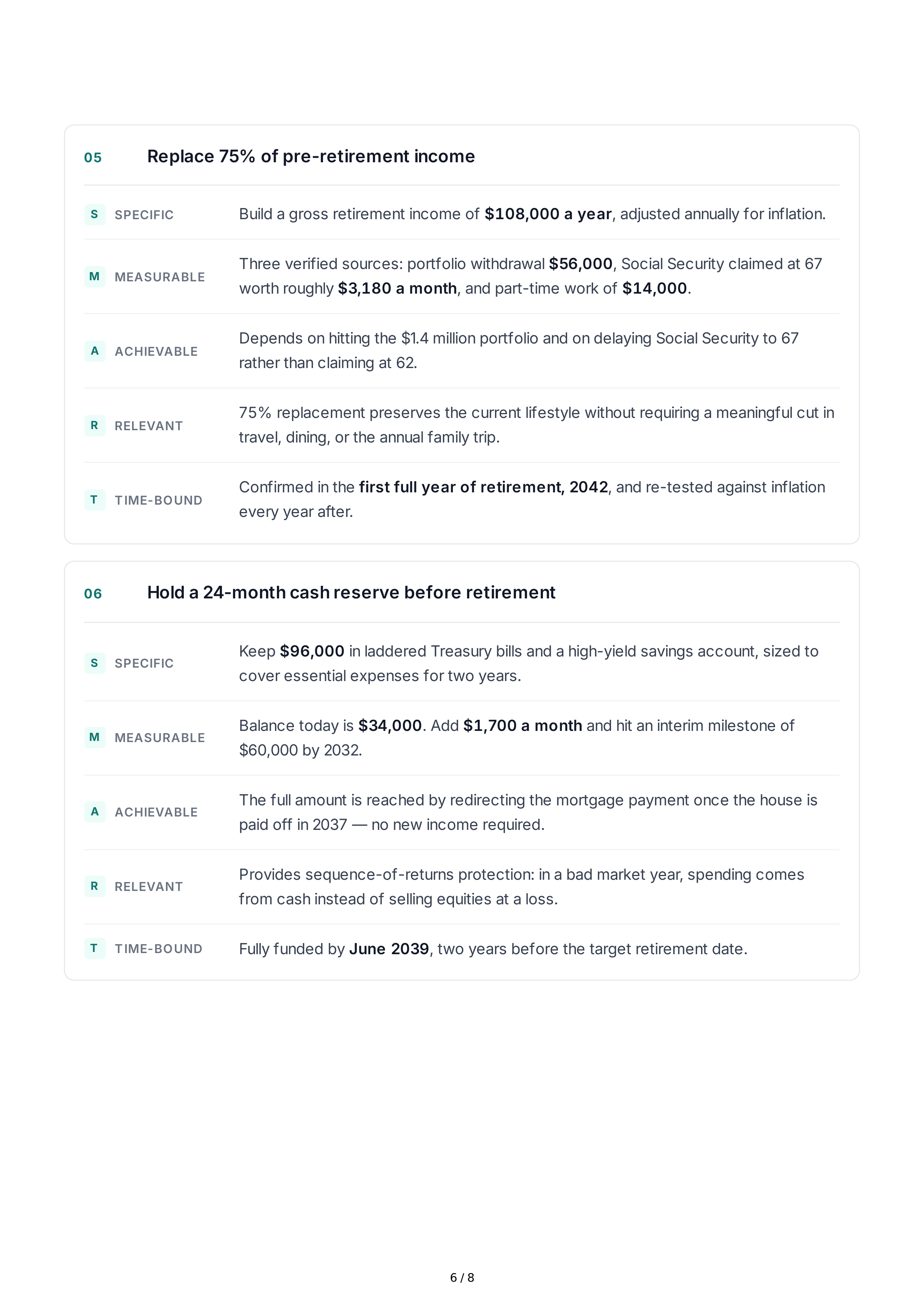 SMART Retirement Goals — page 6