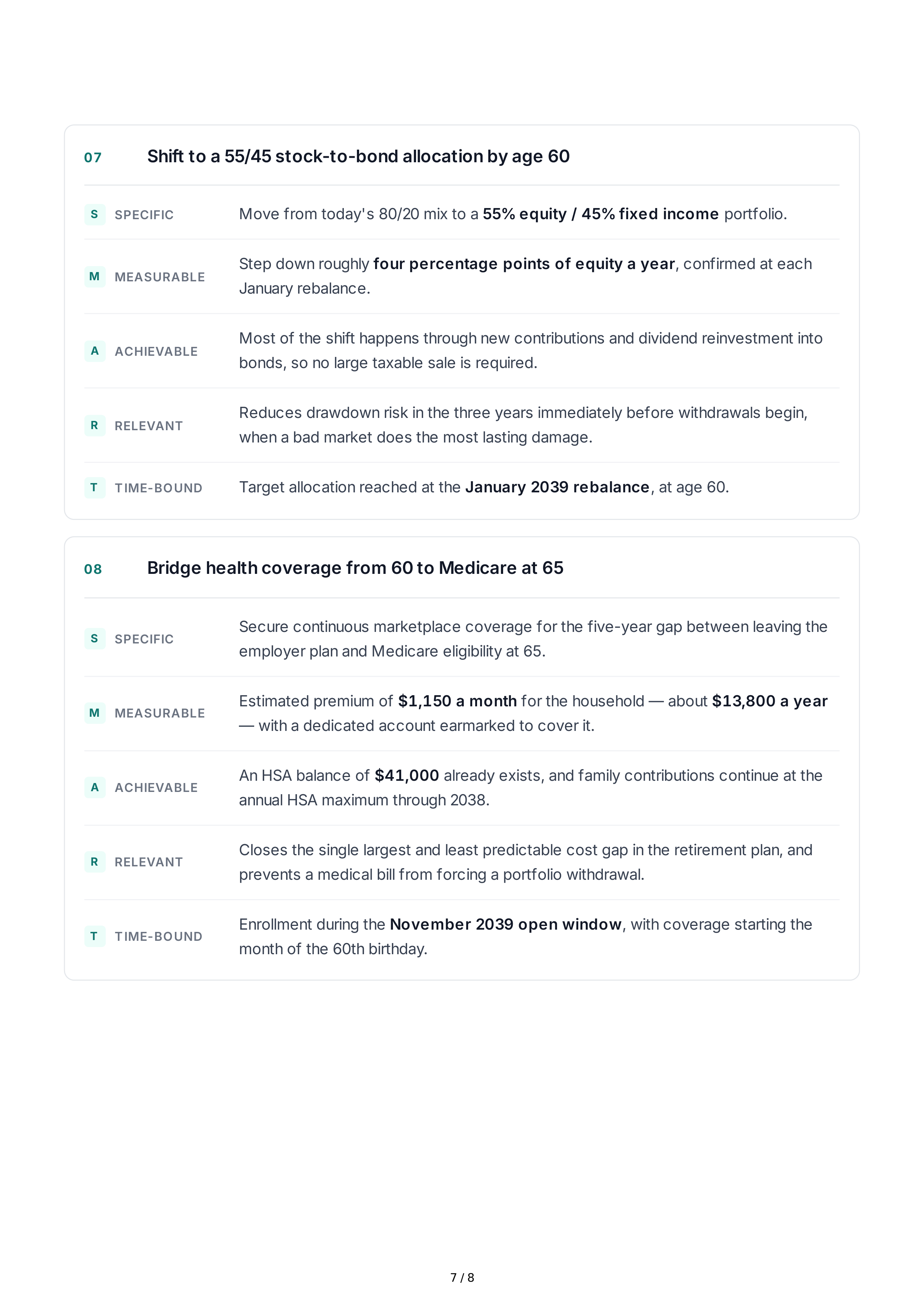 SMART Retirement Goals — page 7