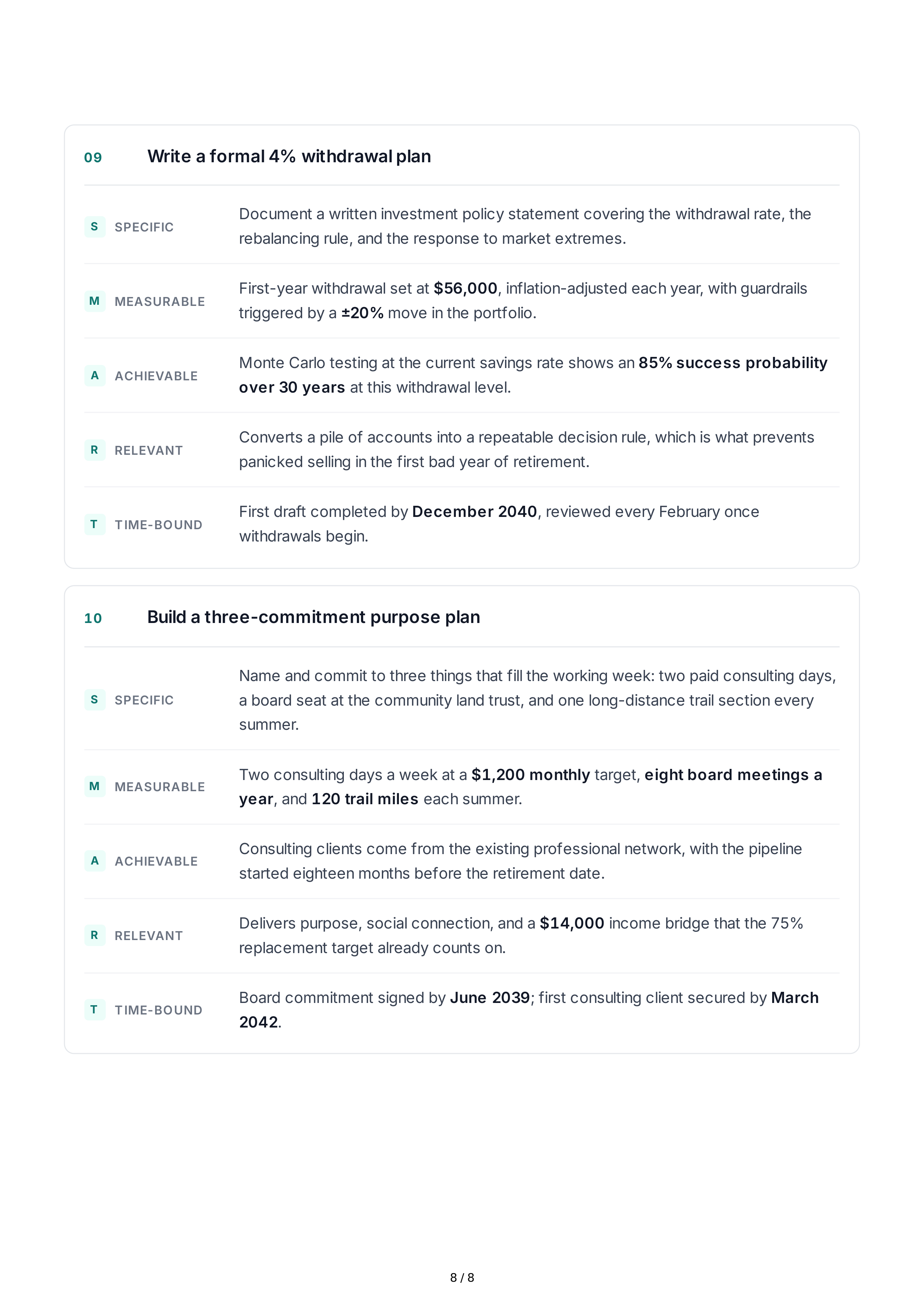 SMART Retirement Goals — page 8