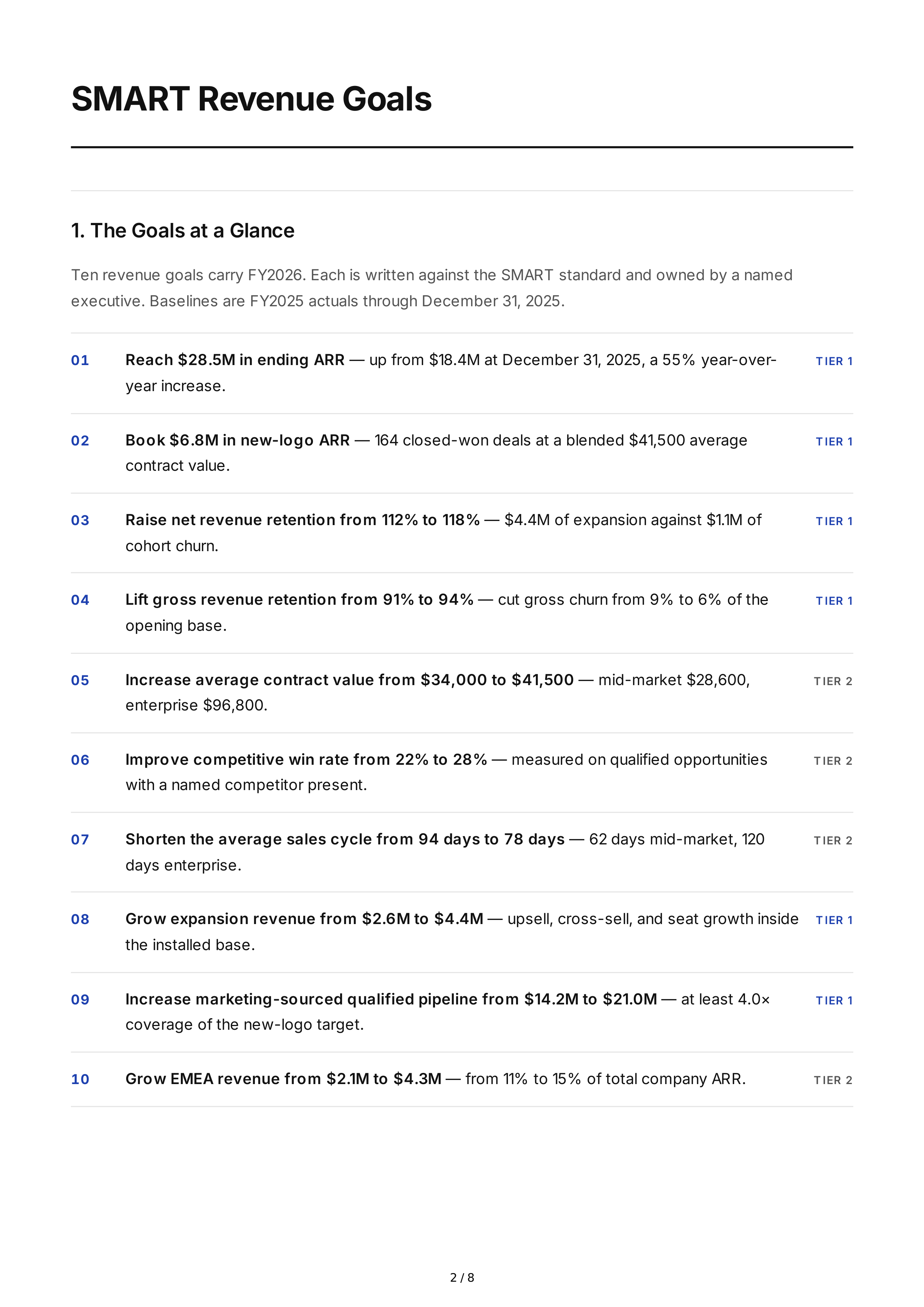 SMART Revenue Goals — page 2