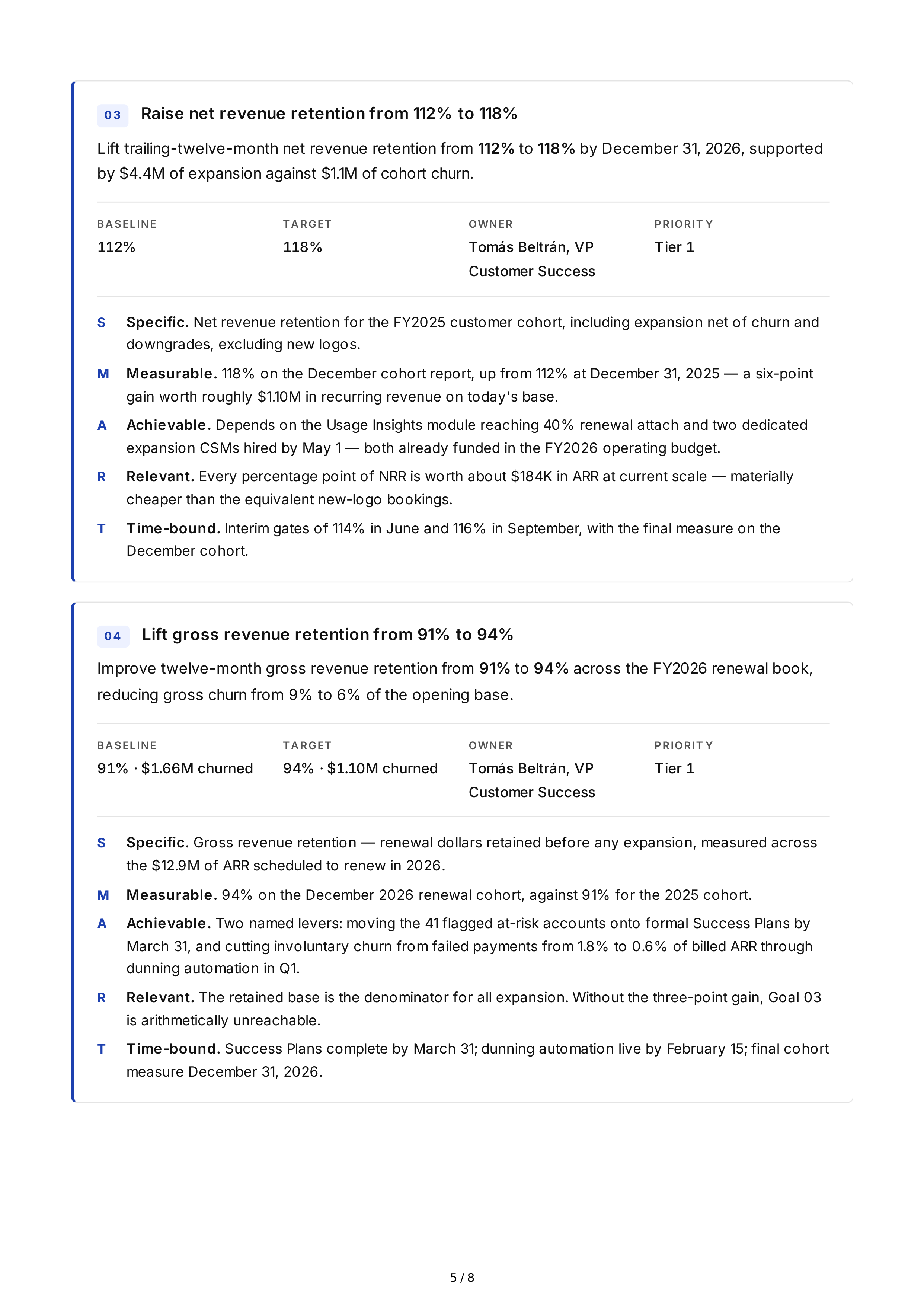 SMART Revenue Goals — page 5