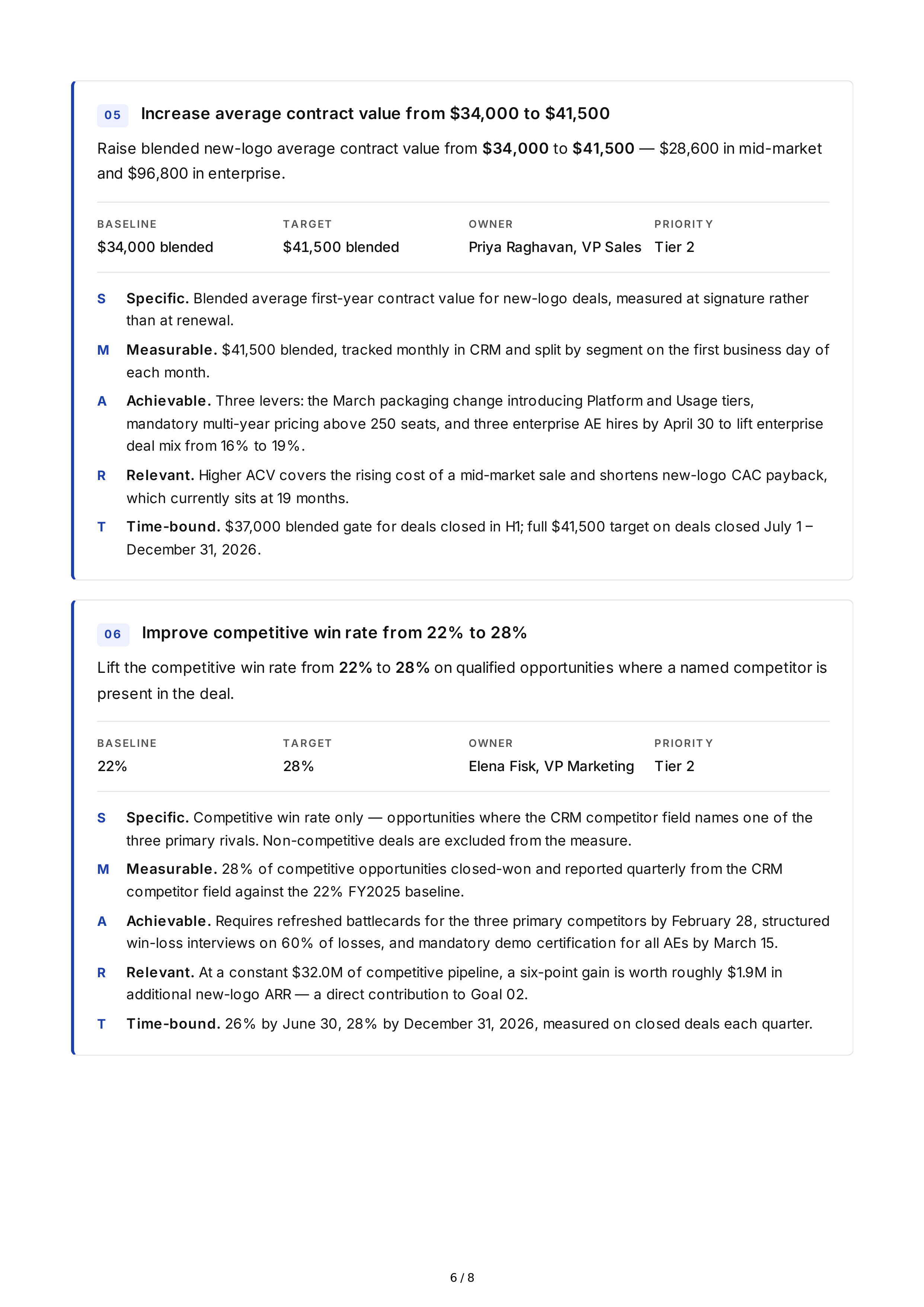 SMART Revenue Goals — page 6