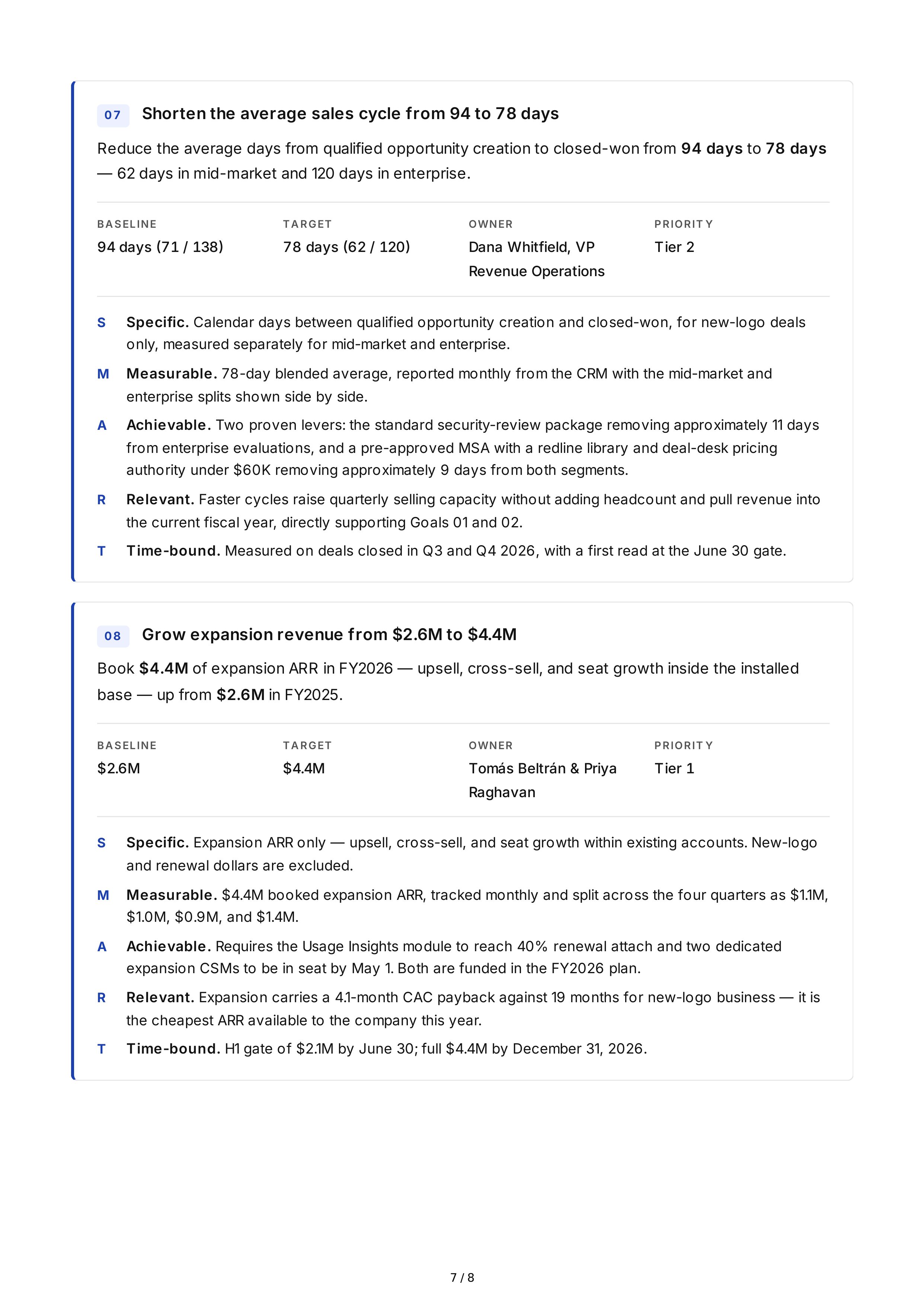 SMART Revenue Goals — page 7