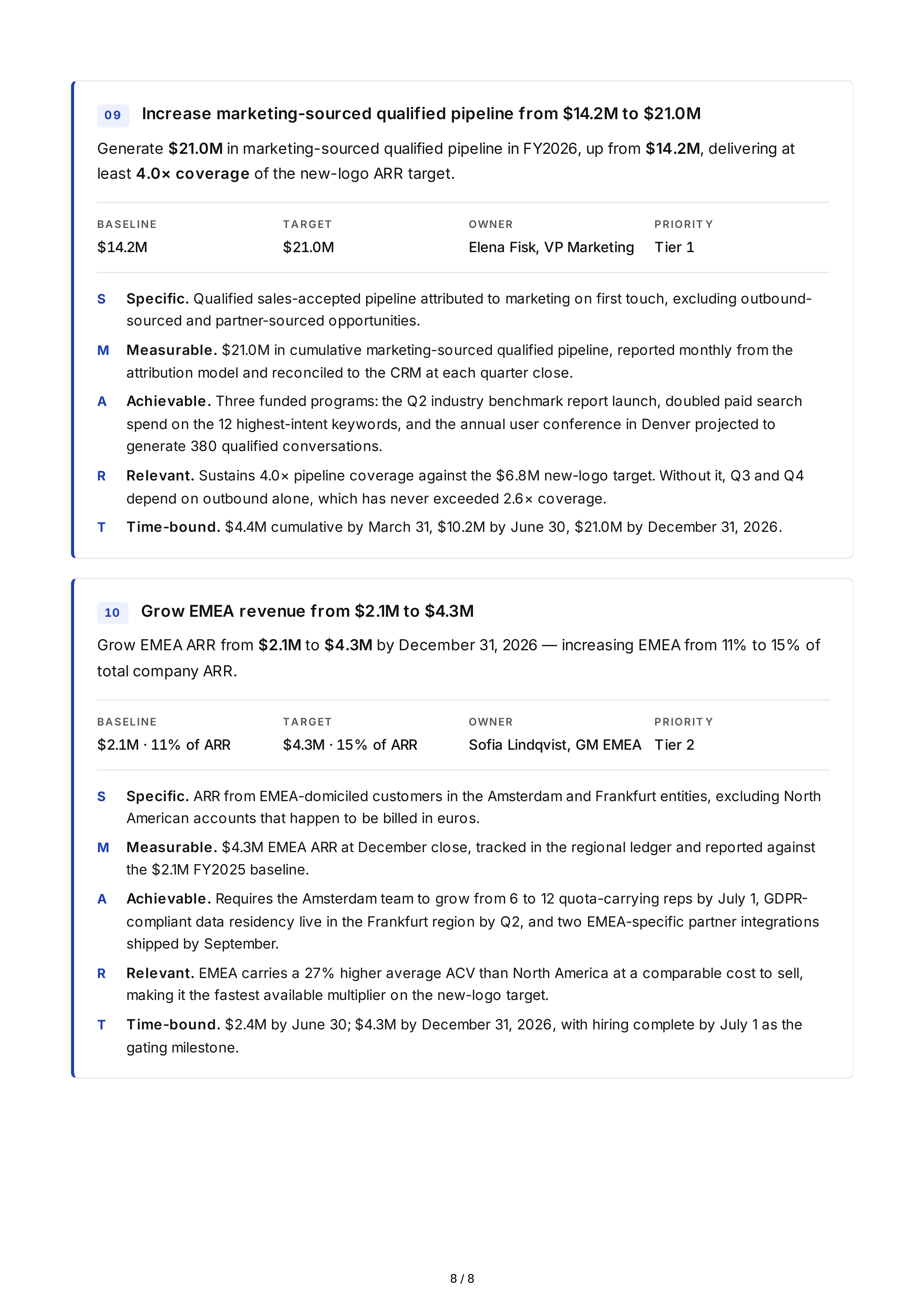 SMART Revenue Goals — page 8