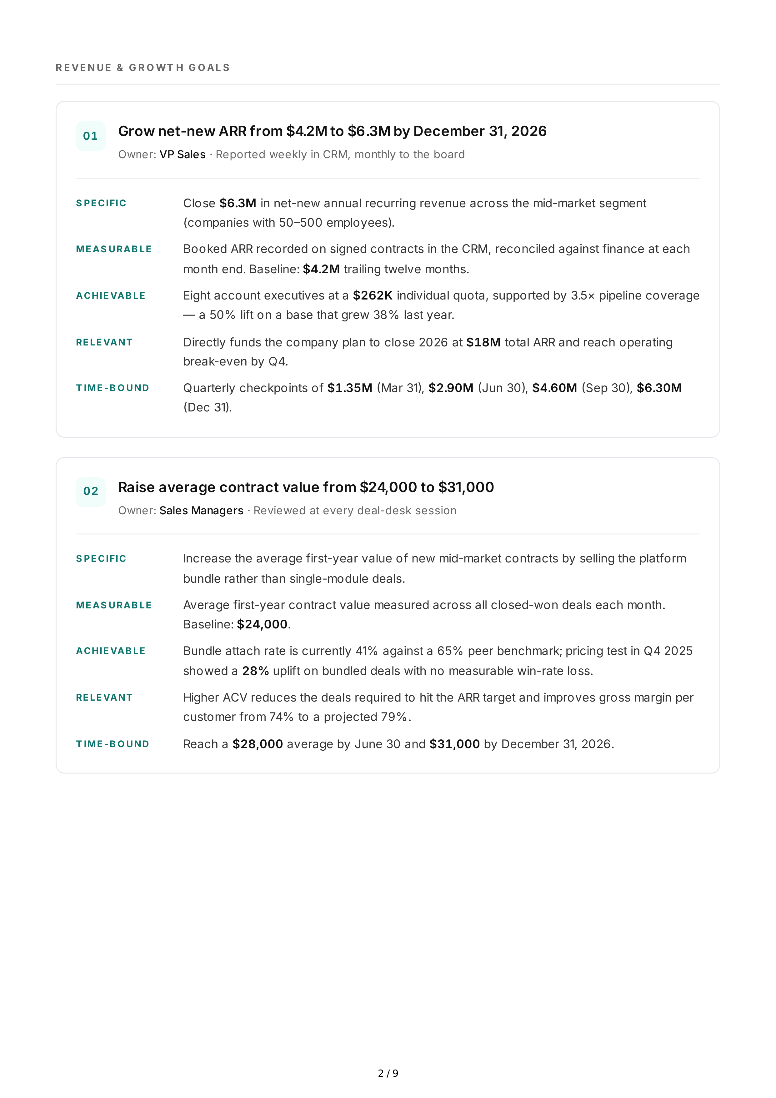 SMART Sales Goals — page 2
