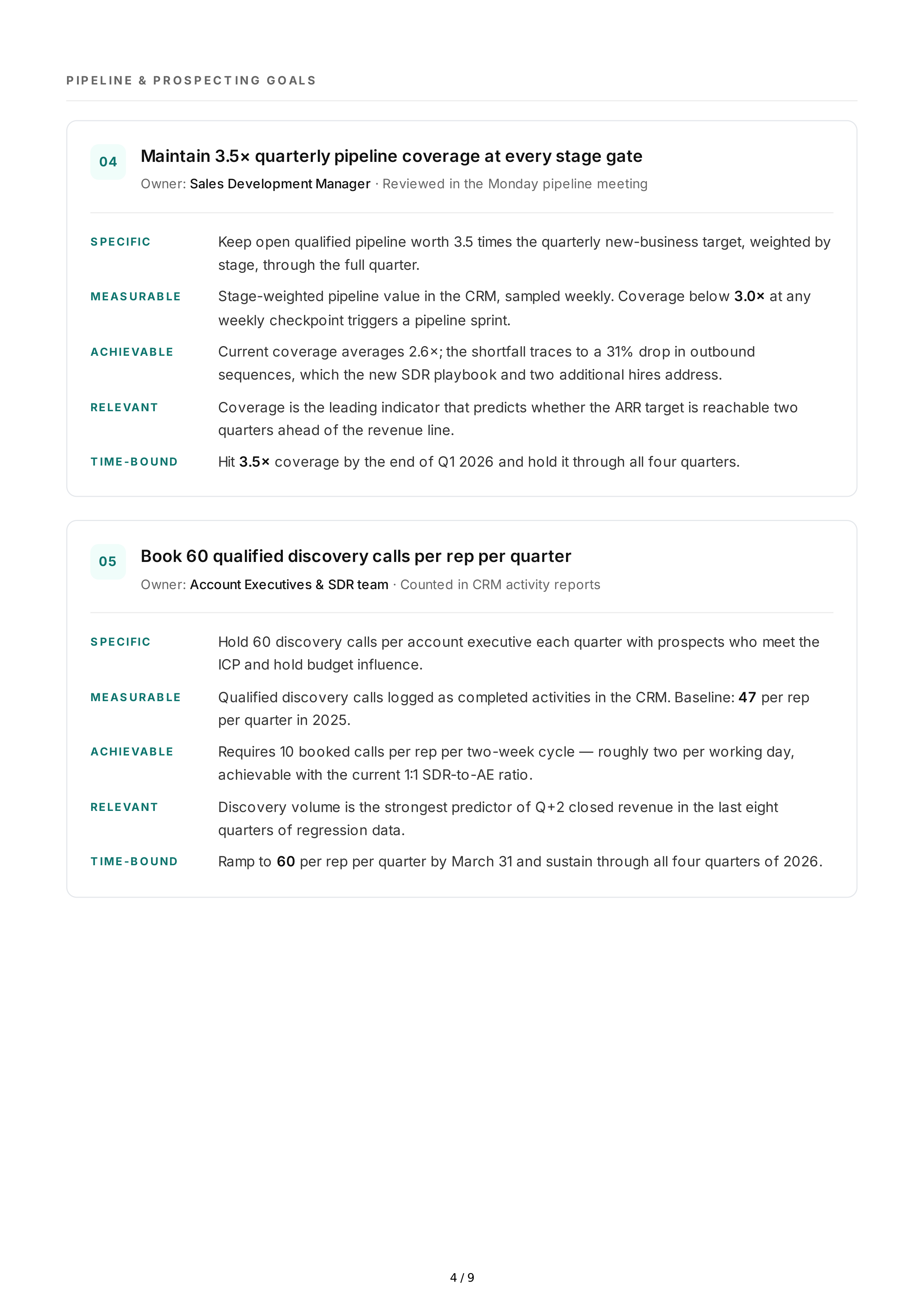 SMART Sales Goals — page 4