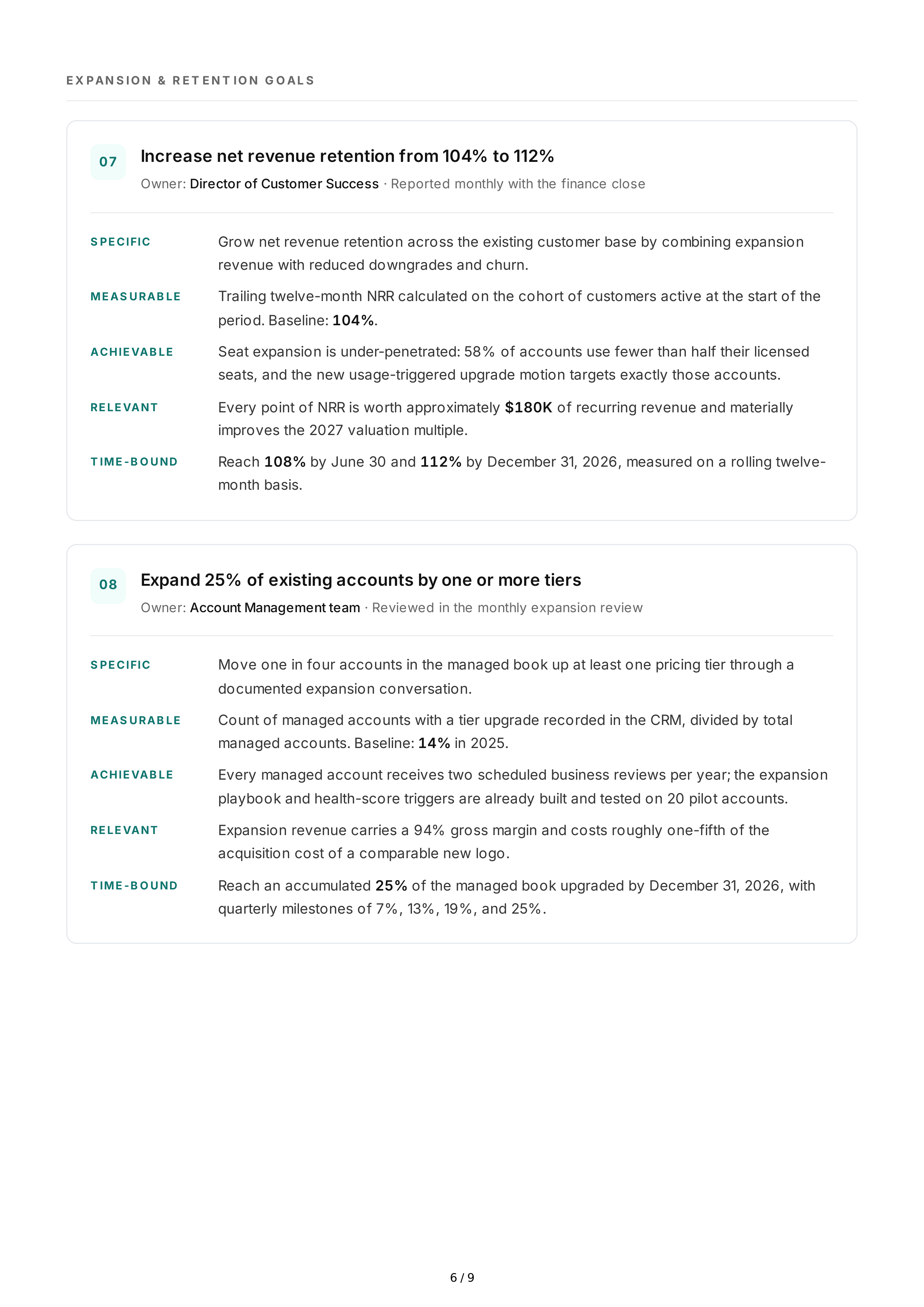 SMART Sales Goals — page 6