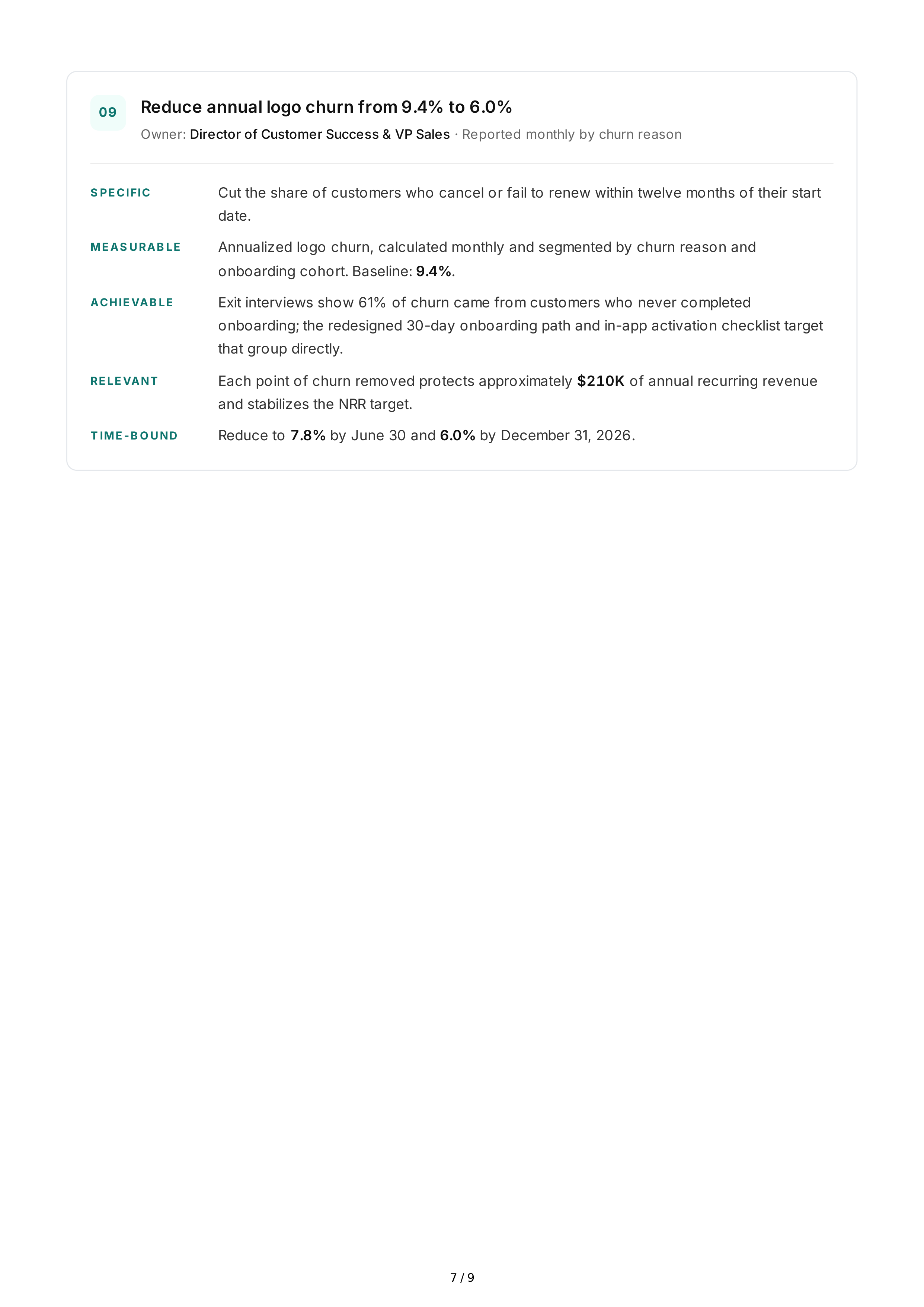 SMART Sales Goals — page 7